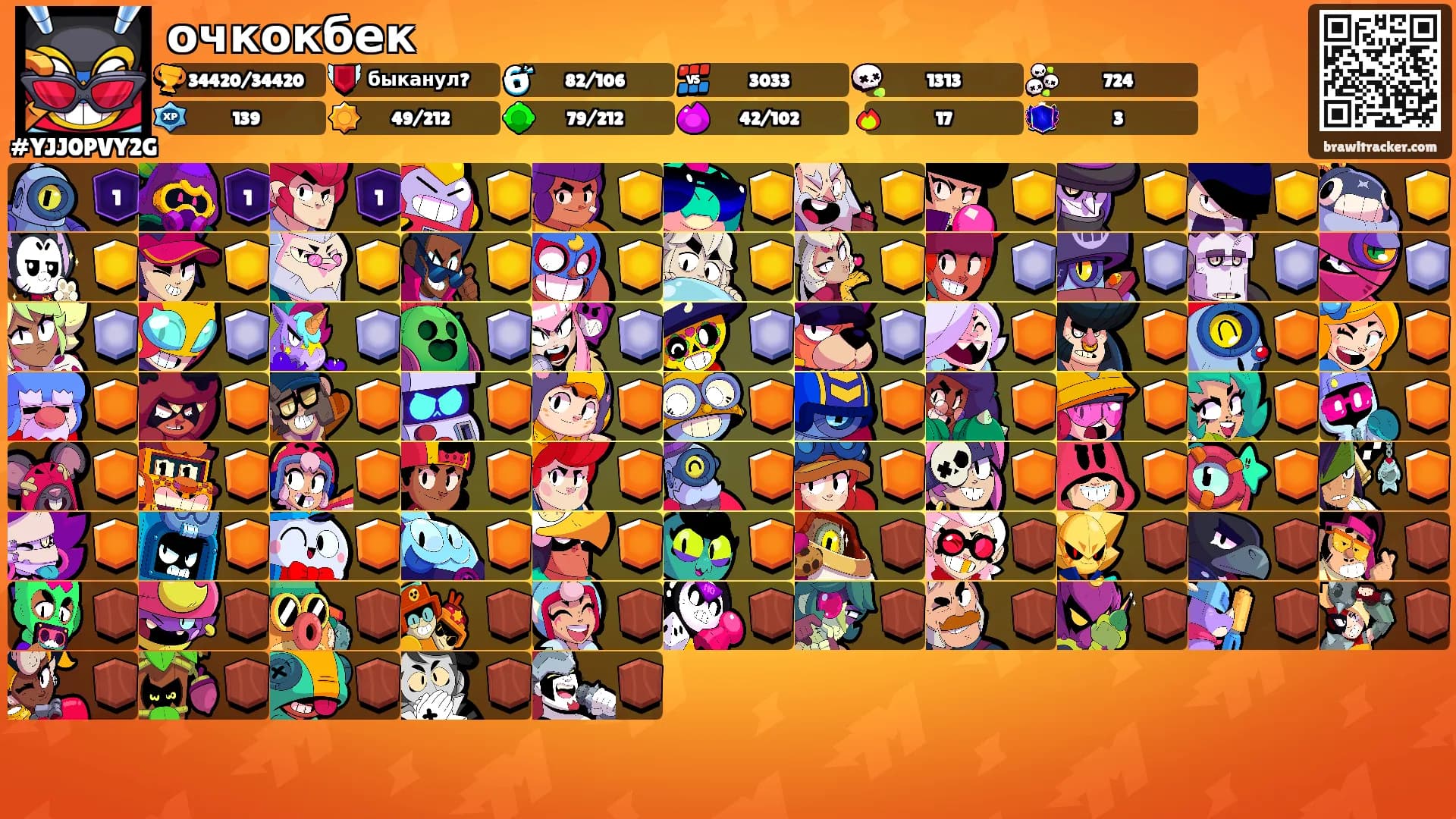 очкокбек's Ranks
