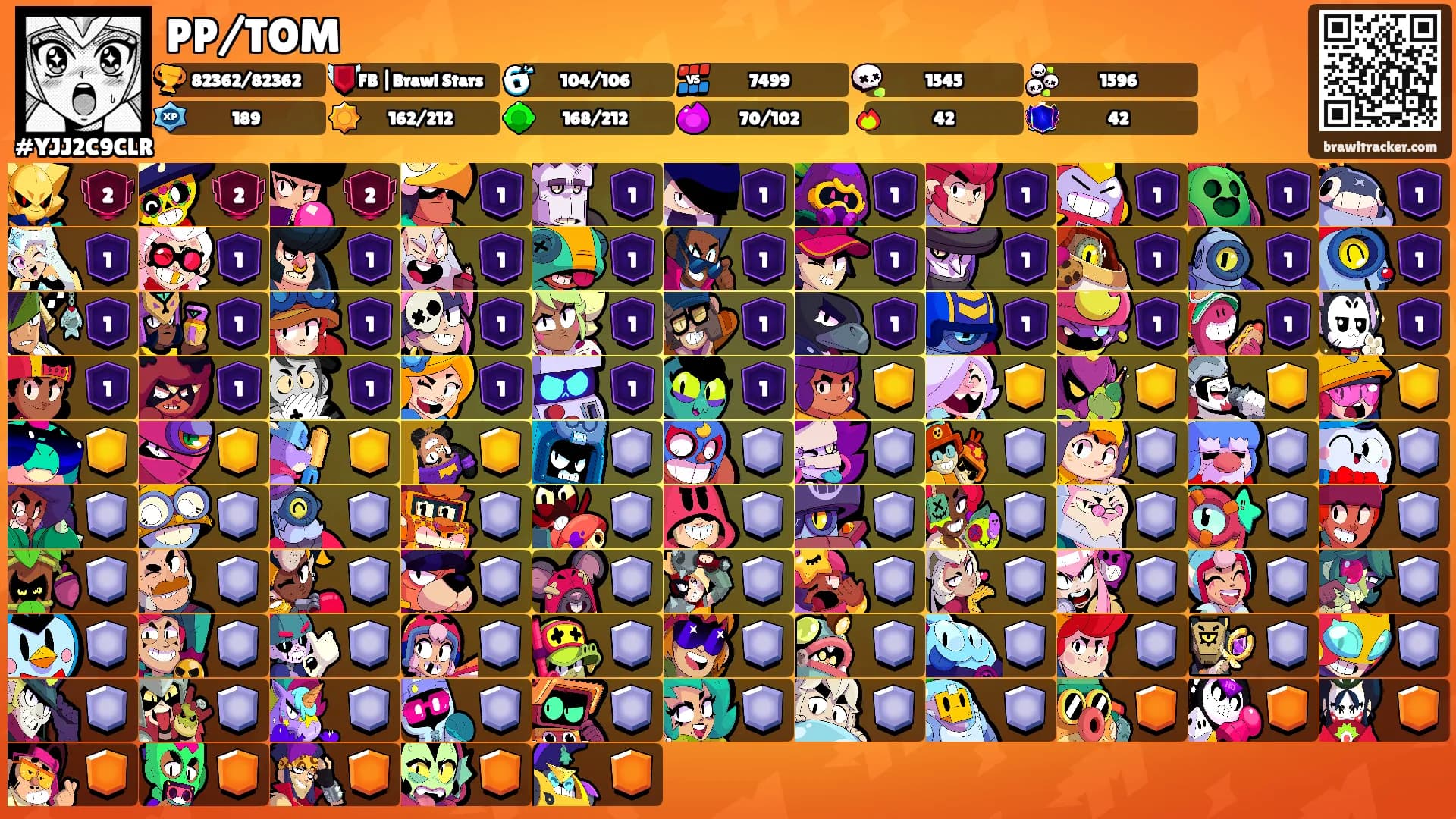 PP/TOM's Ranks