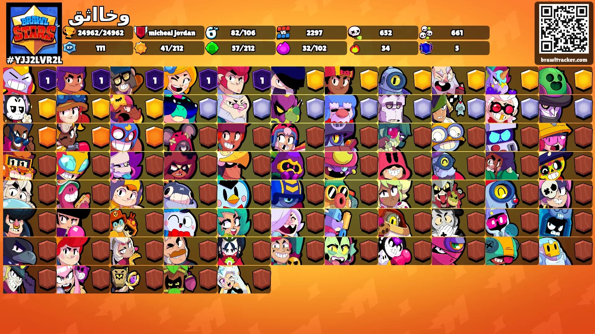 وخااثق's Ranks