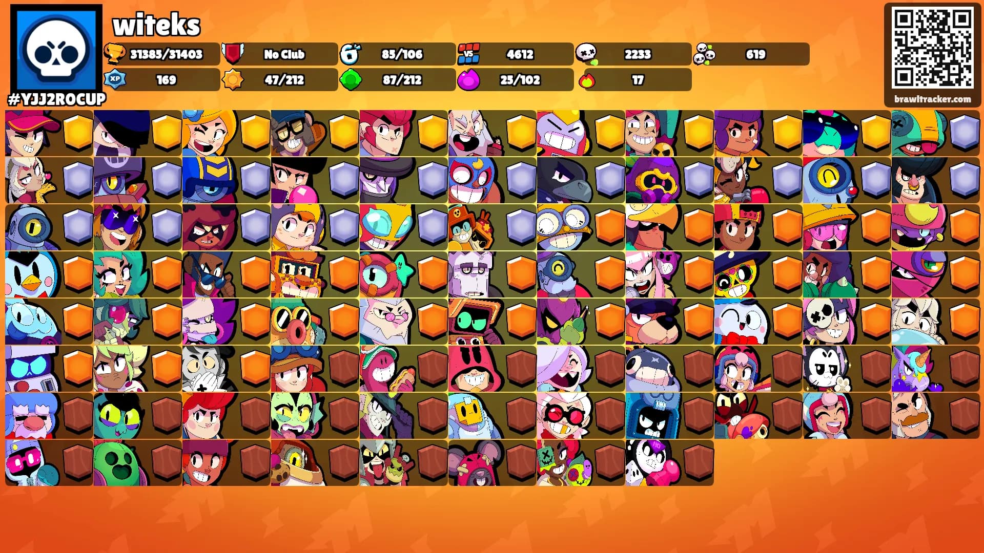 witeks's Ranks