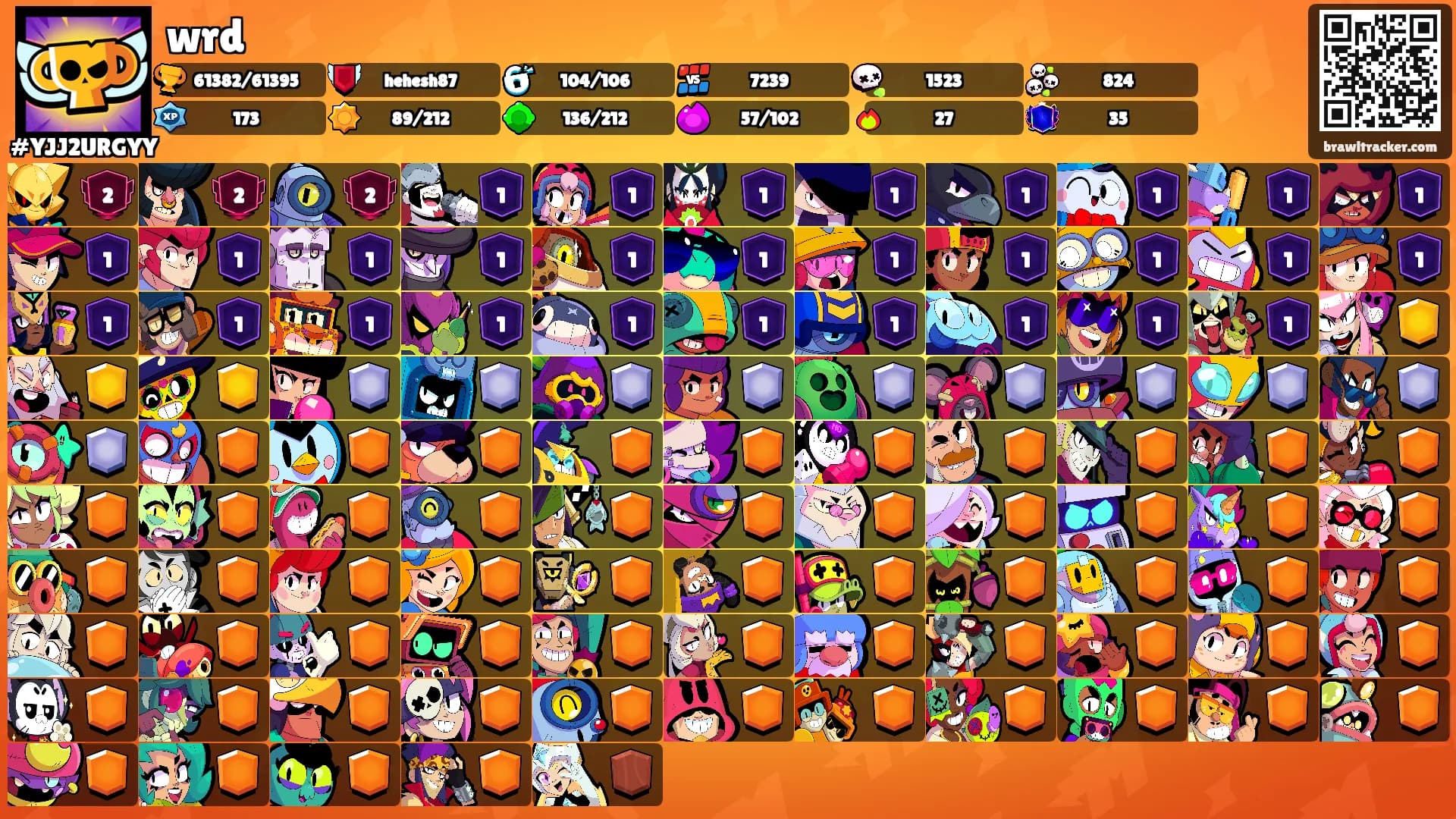 wrd's Ranks