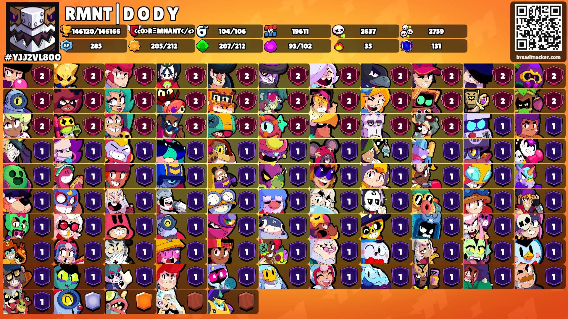 RMNT|D O D Y's Ranks