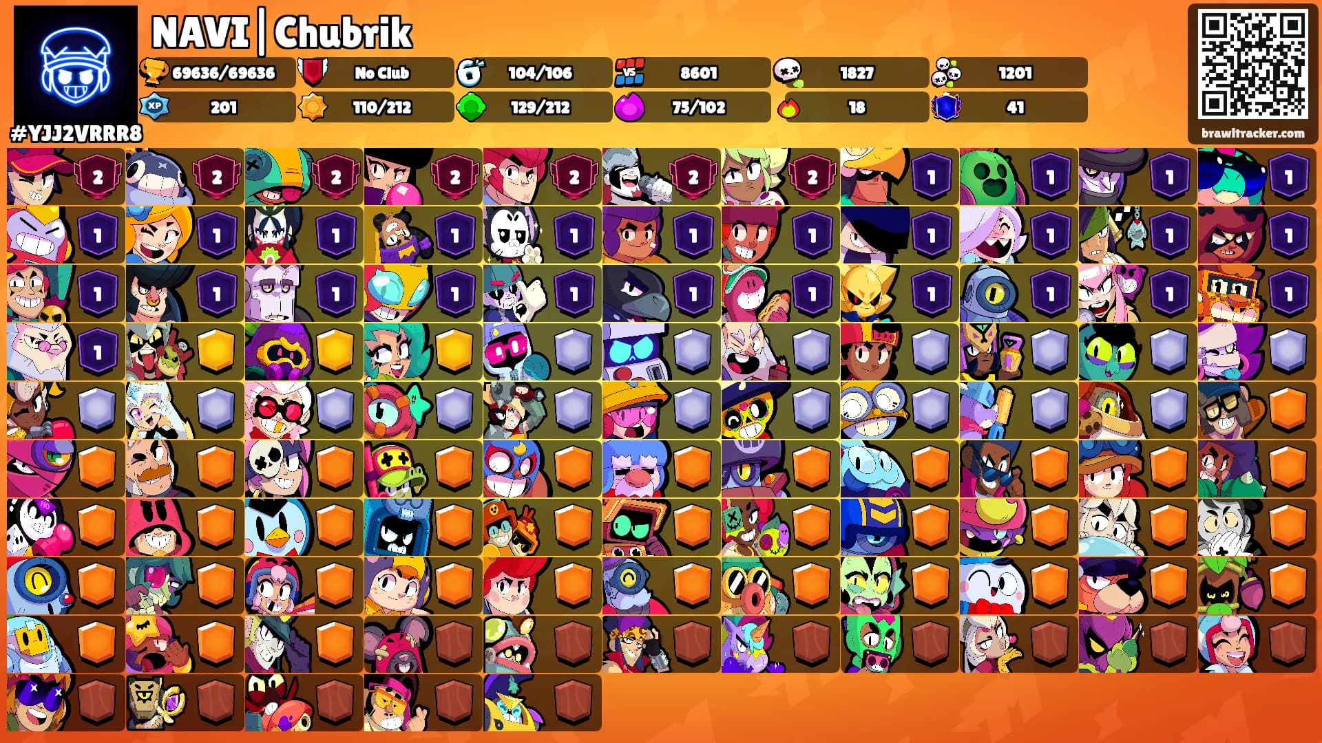 NAVI|Chubrik's Ranks
