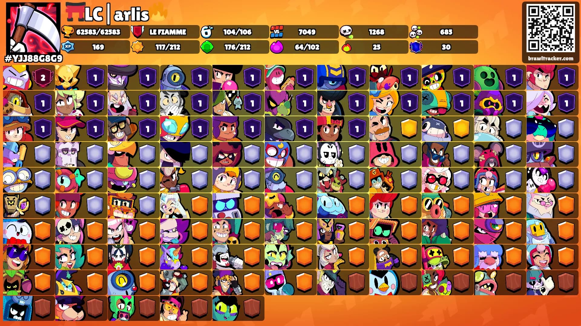 ⛩️LC|arlis🔥's Ranks