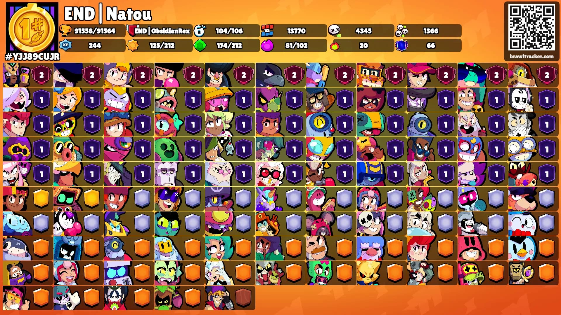 END|Natou's Ranks