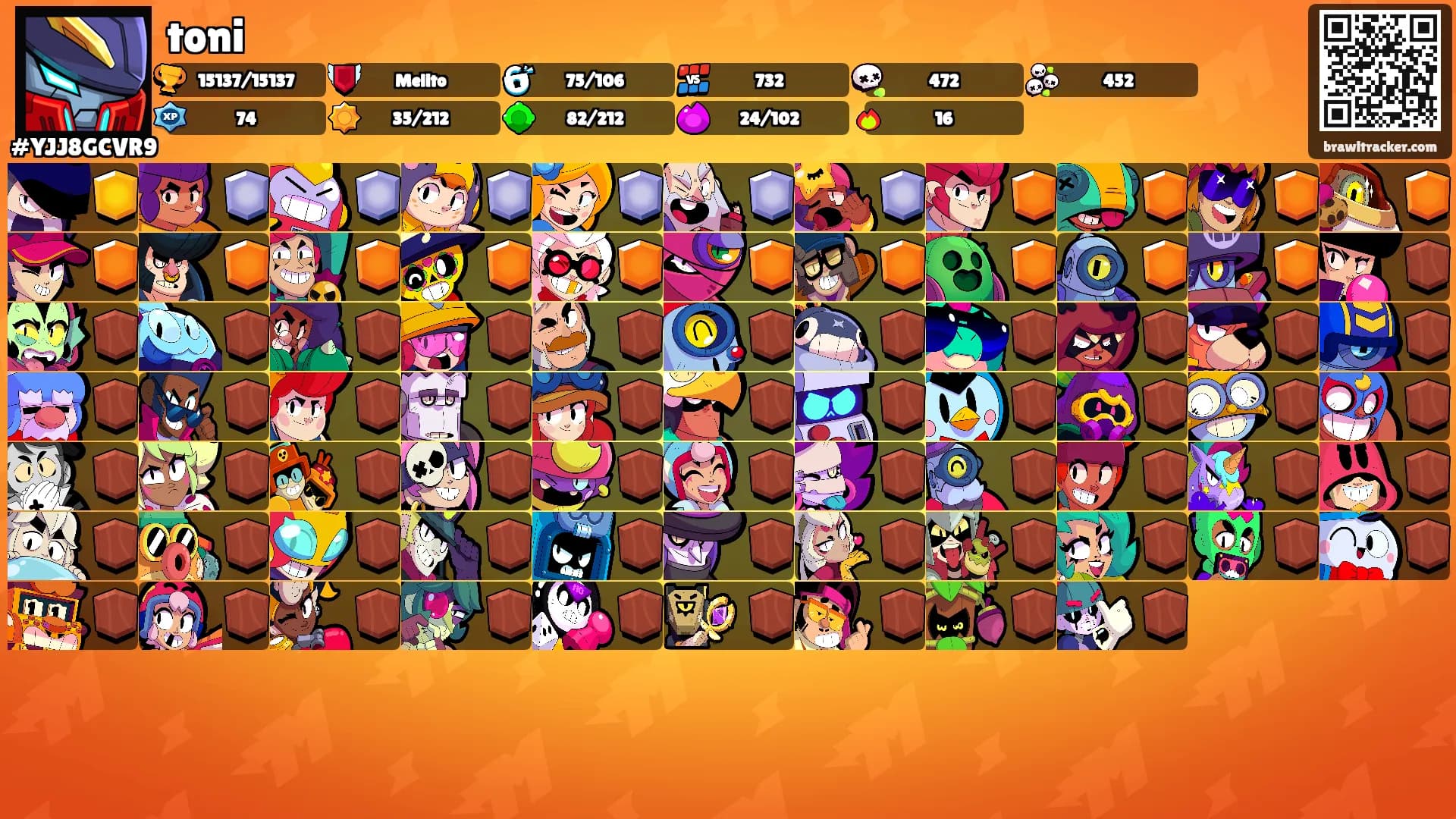 toni's Ranks