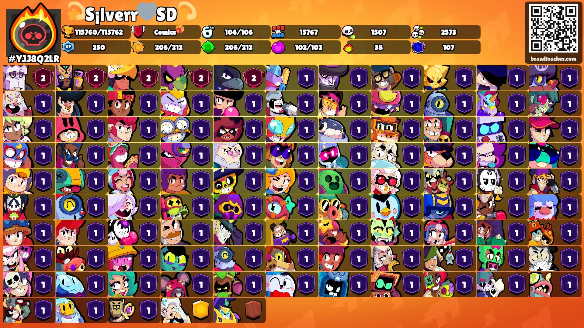 💫S¡lverr🩶SD💫's Ranks