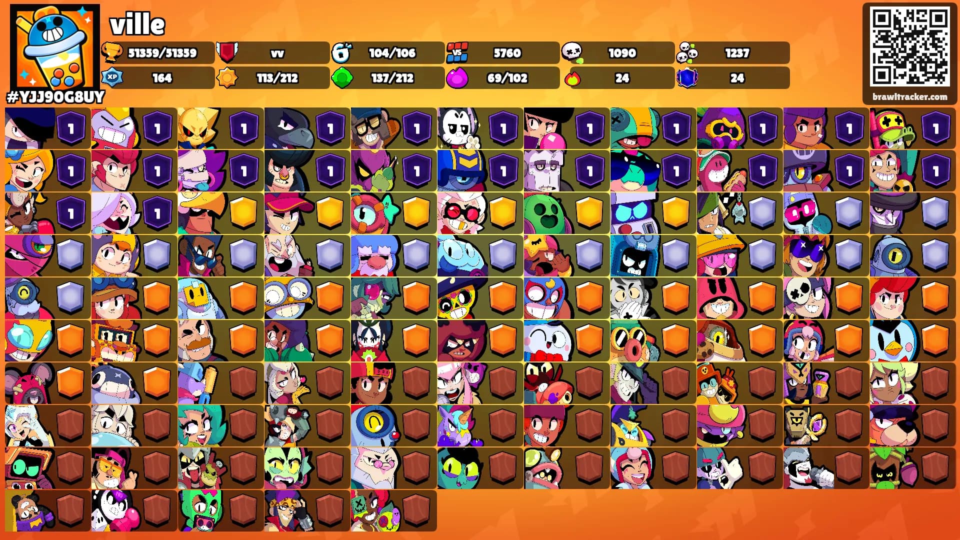 ville's Ranks