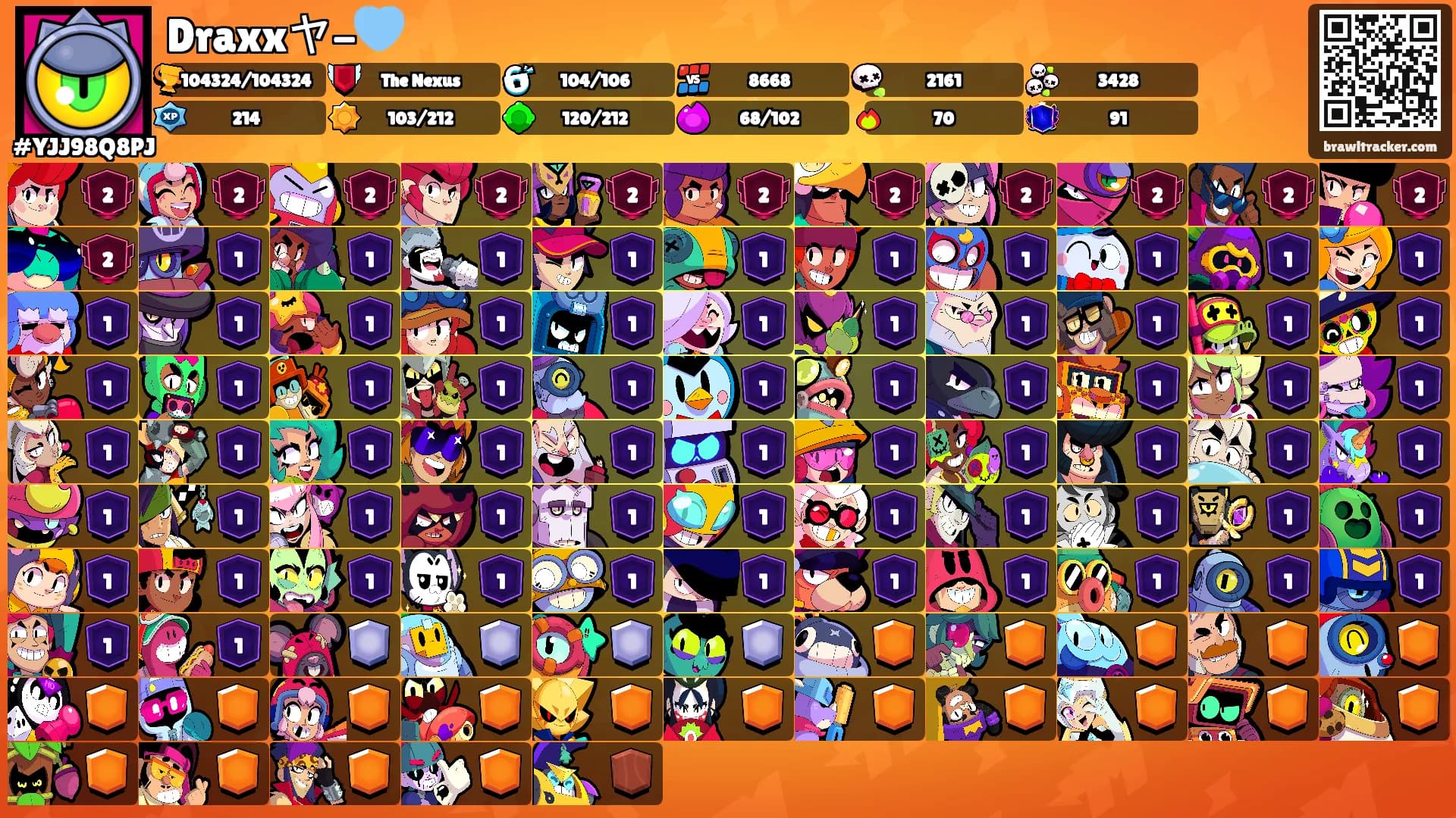Draxxヤ-🩵's Ranks