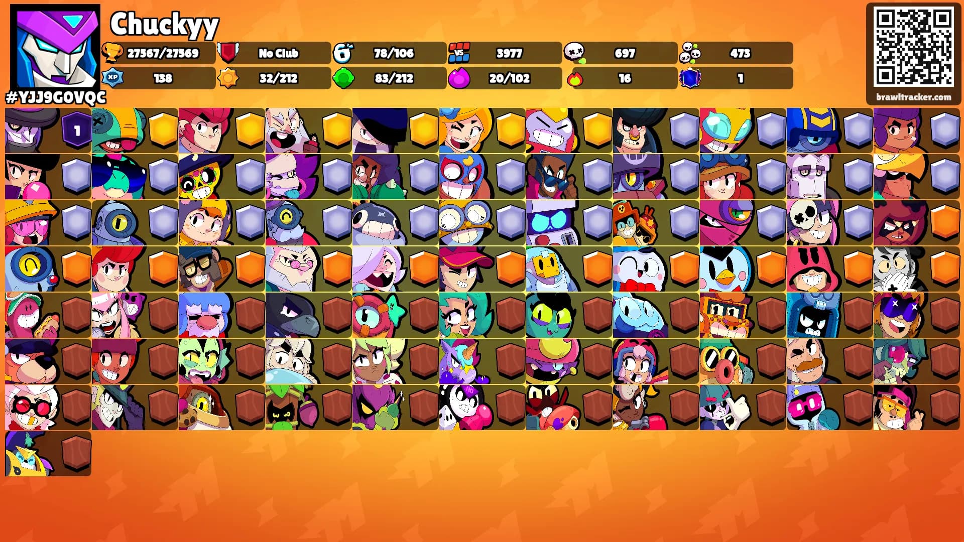Chuckyy's Ranks