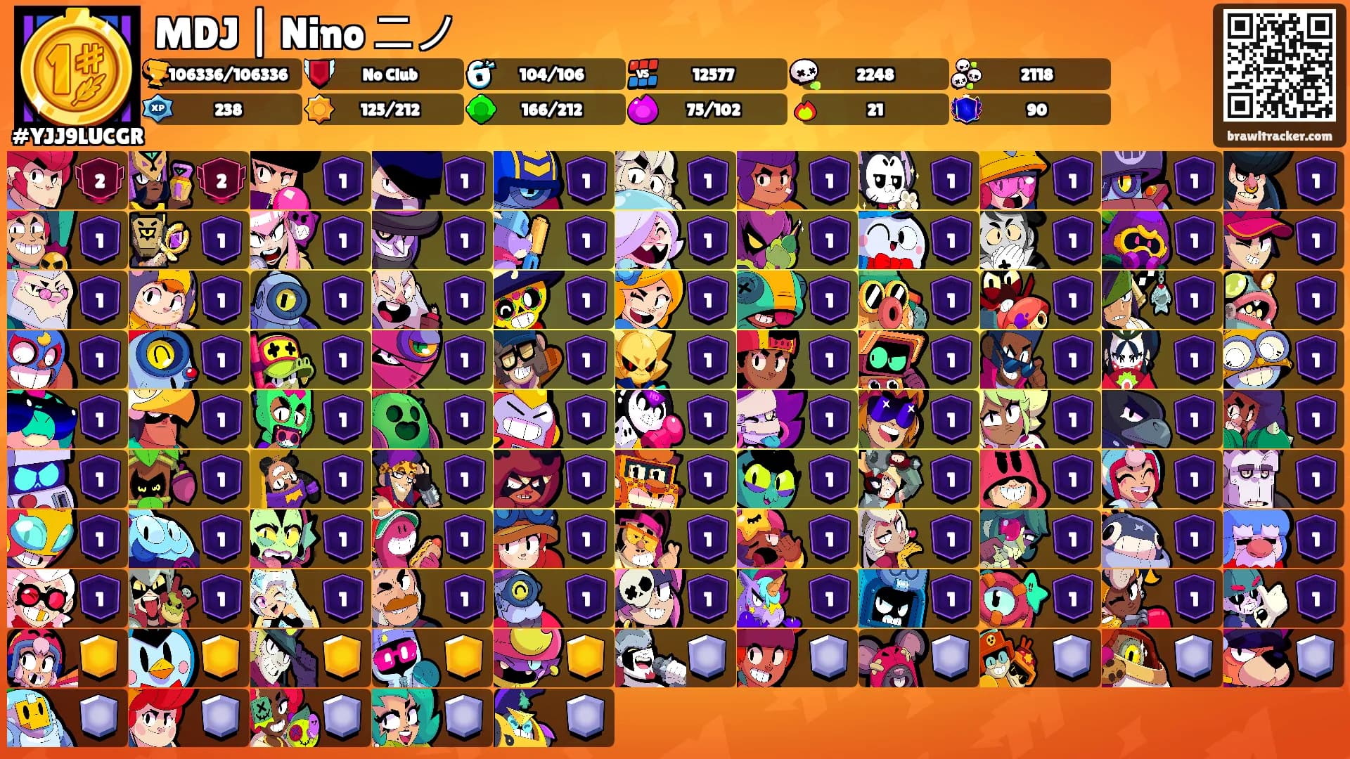 MDJ | Nino ニノ's Ranks