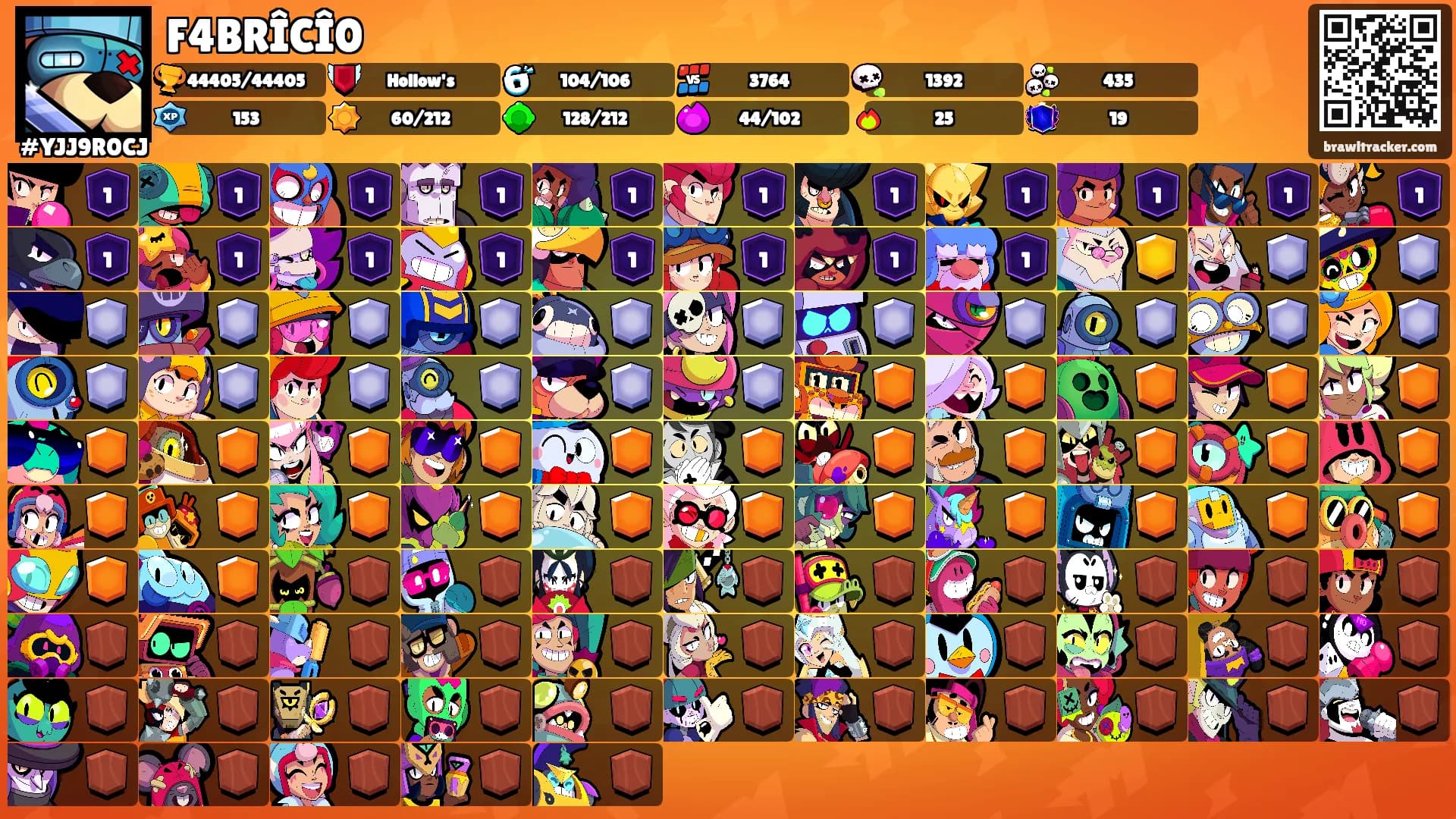 F4BRÎCÎ0's Ranks