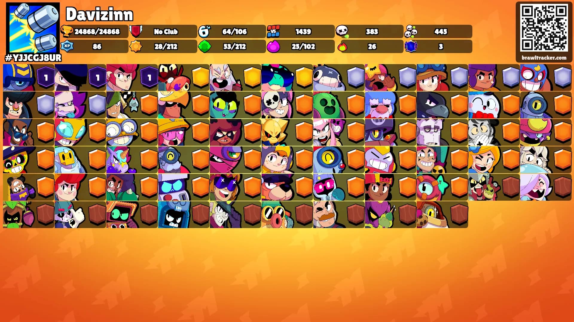 Davizinn's Ranks