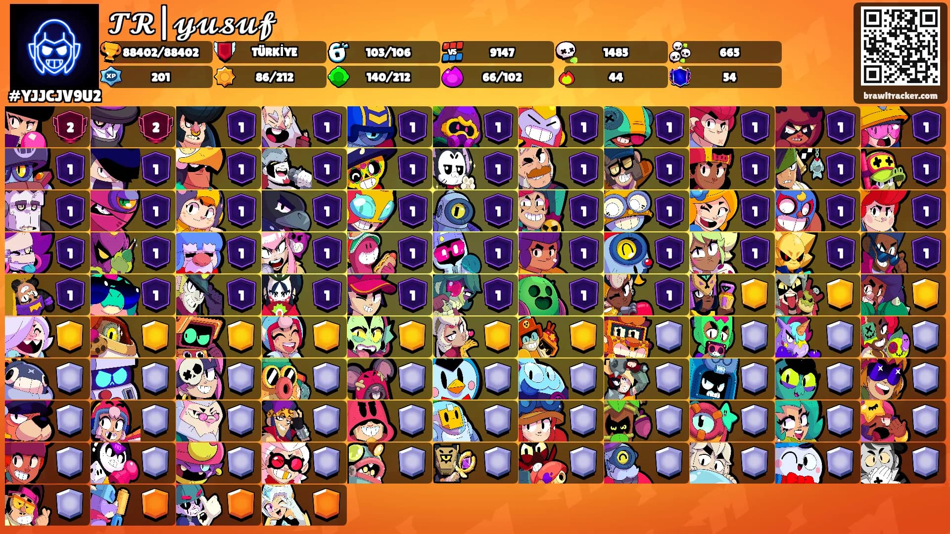 𝓣𝓡|𝔂𝓾𝓼𝓾𝓯's Ranks