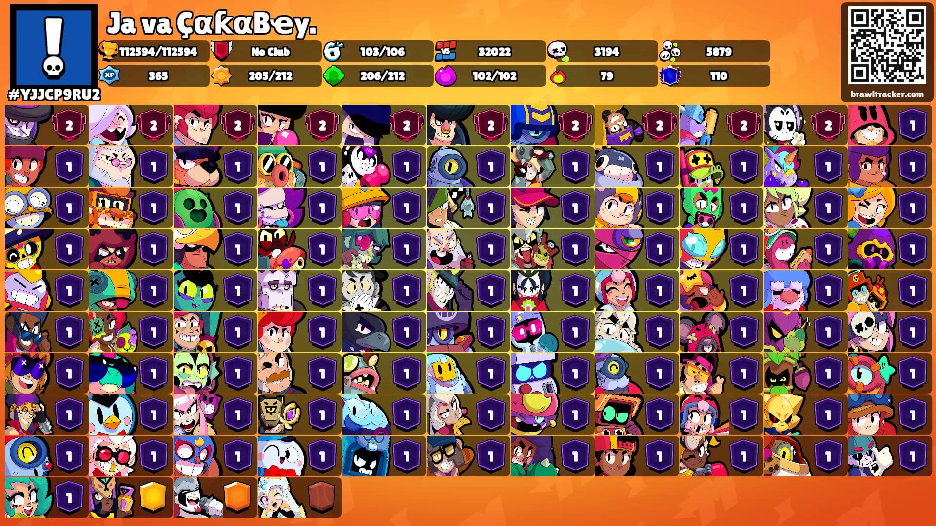 Ja va ÇαƙαBҽy.'s Ranks