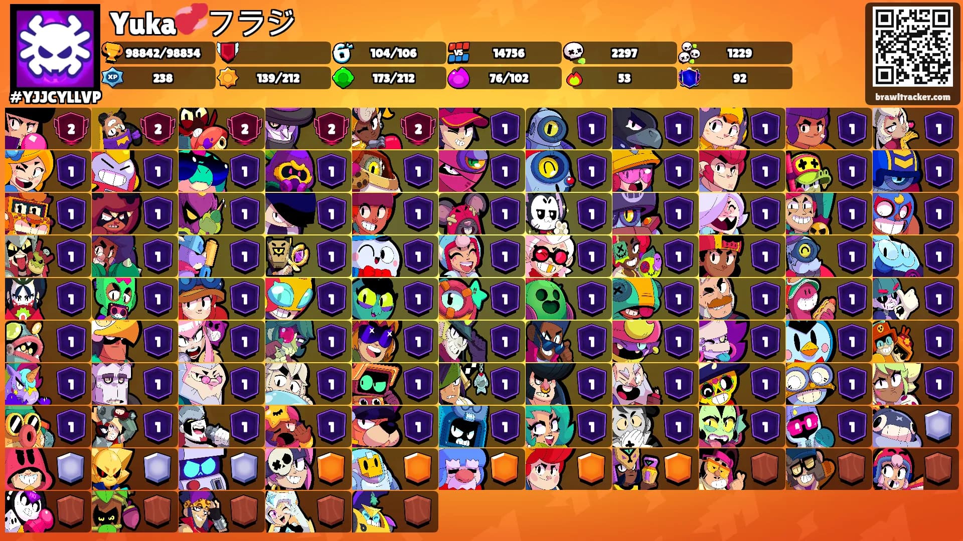 Yuka💞フラジ's Ranks