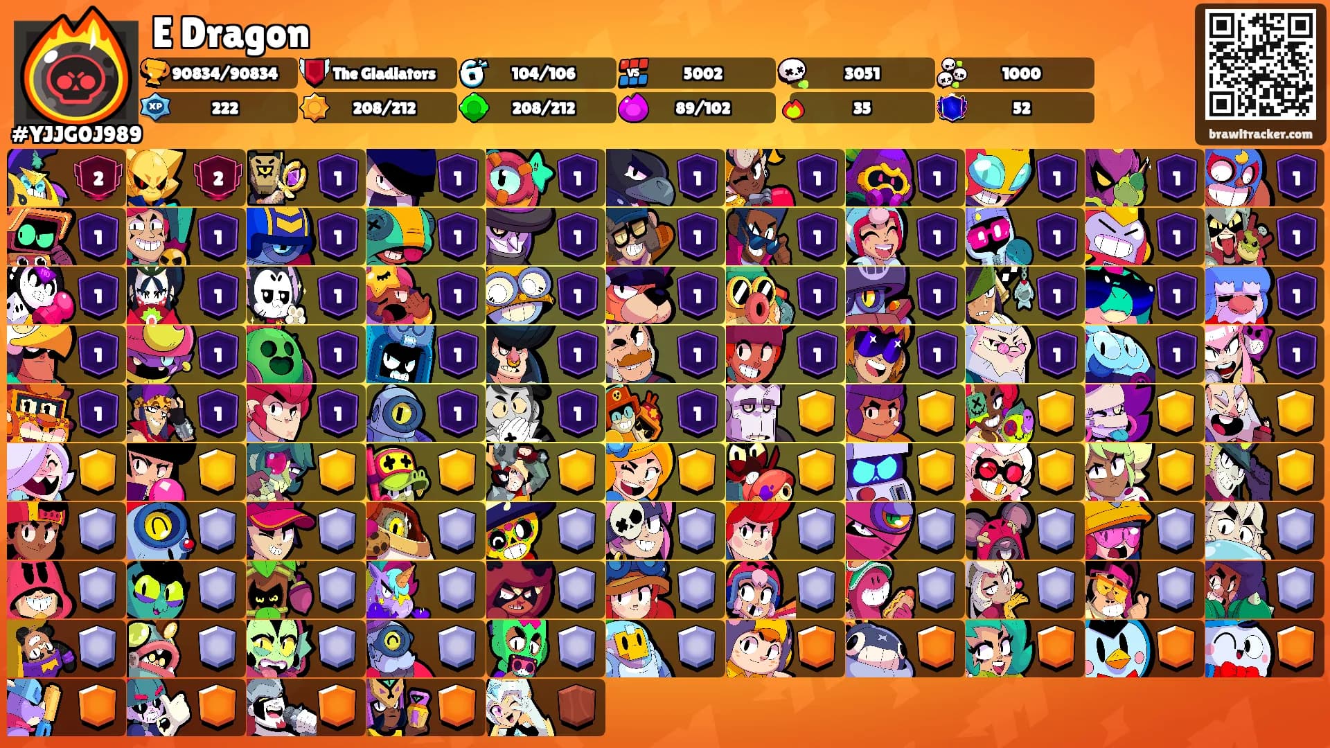 E Dragon's Ranks