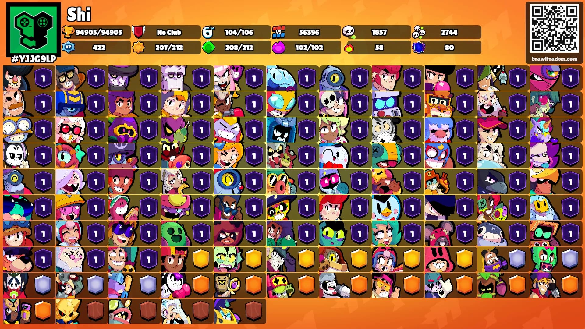 Shi's Ranks