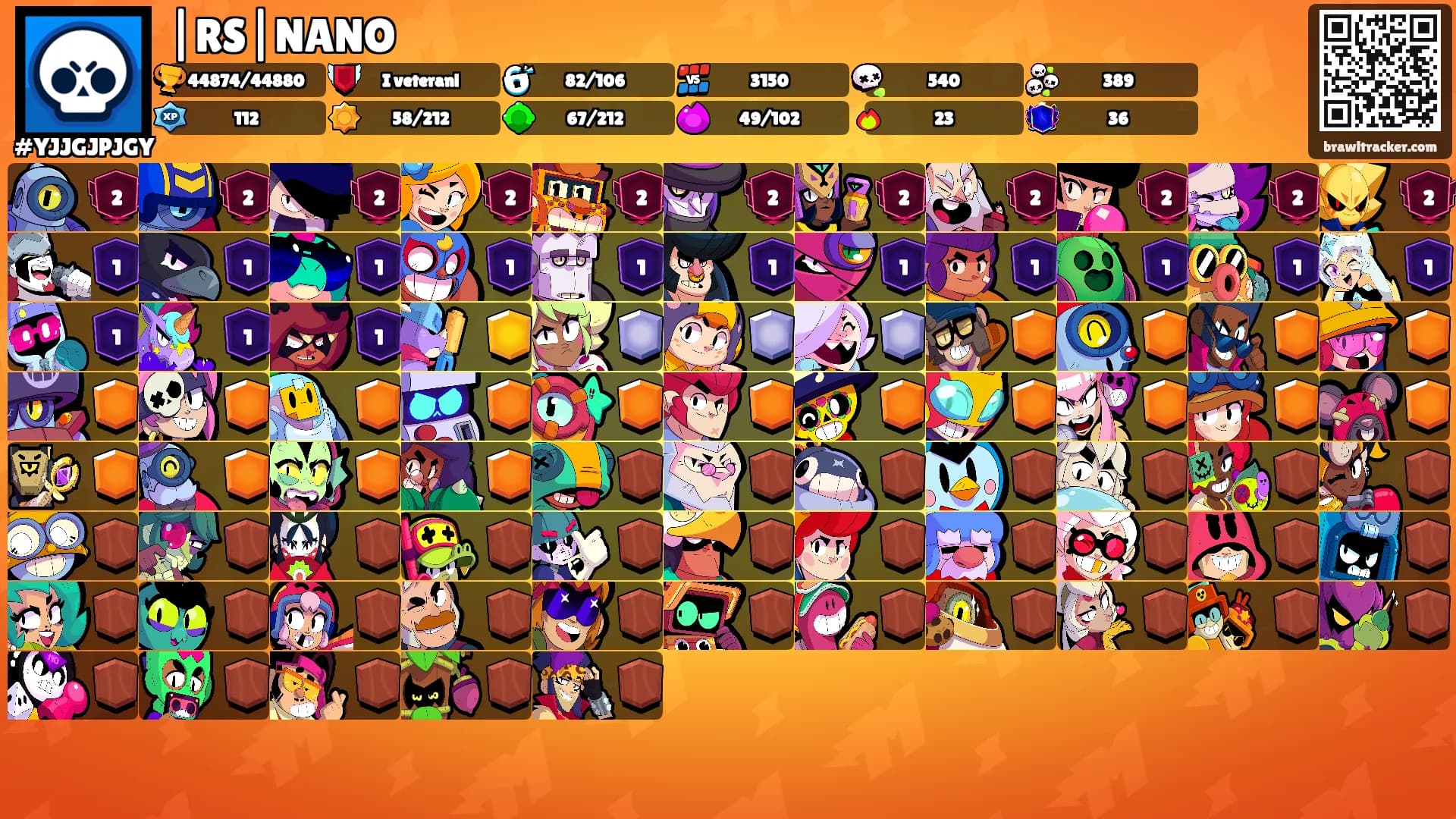 |RS|NANO's Ranks