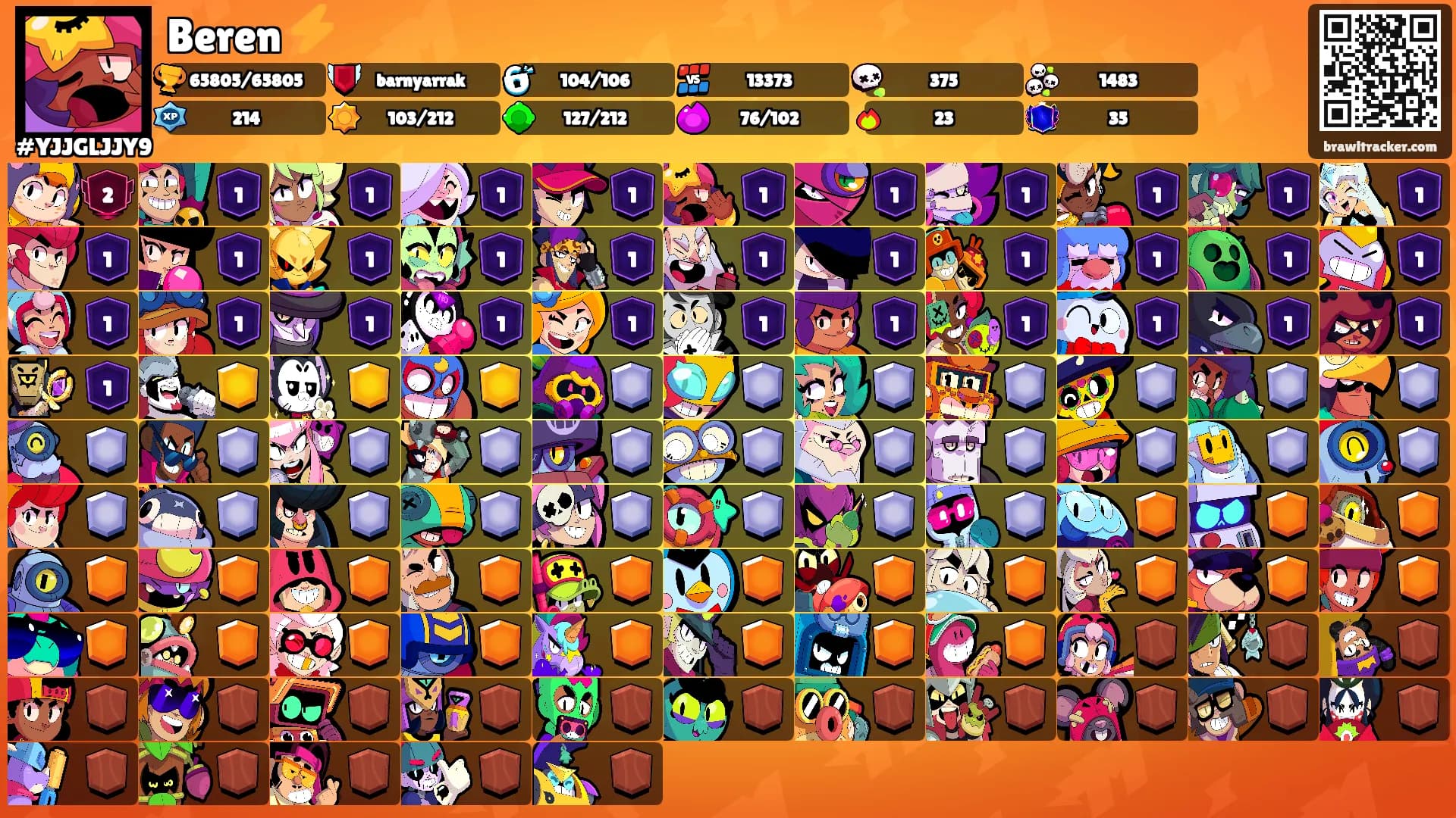 Beren ⚡️'s Ranks