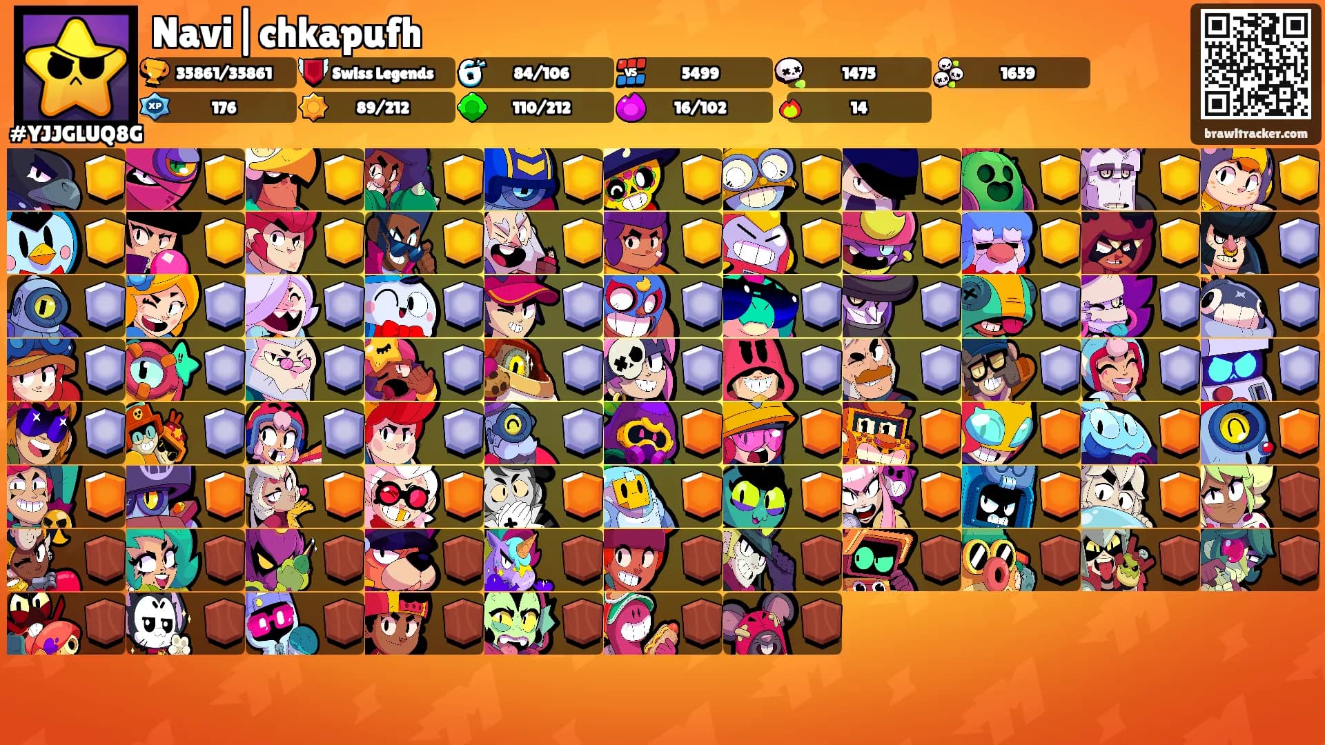 Navi|chkapufh's Ranks