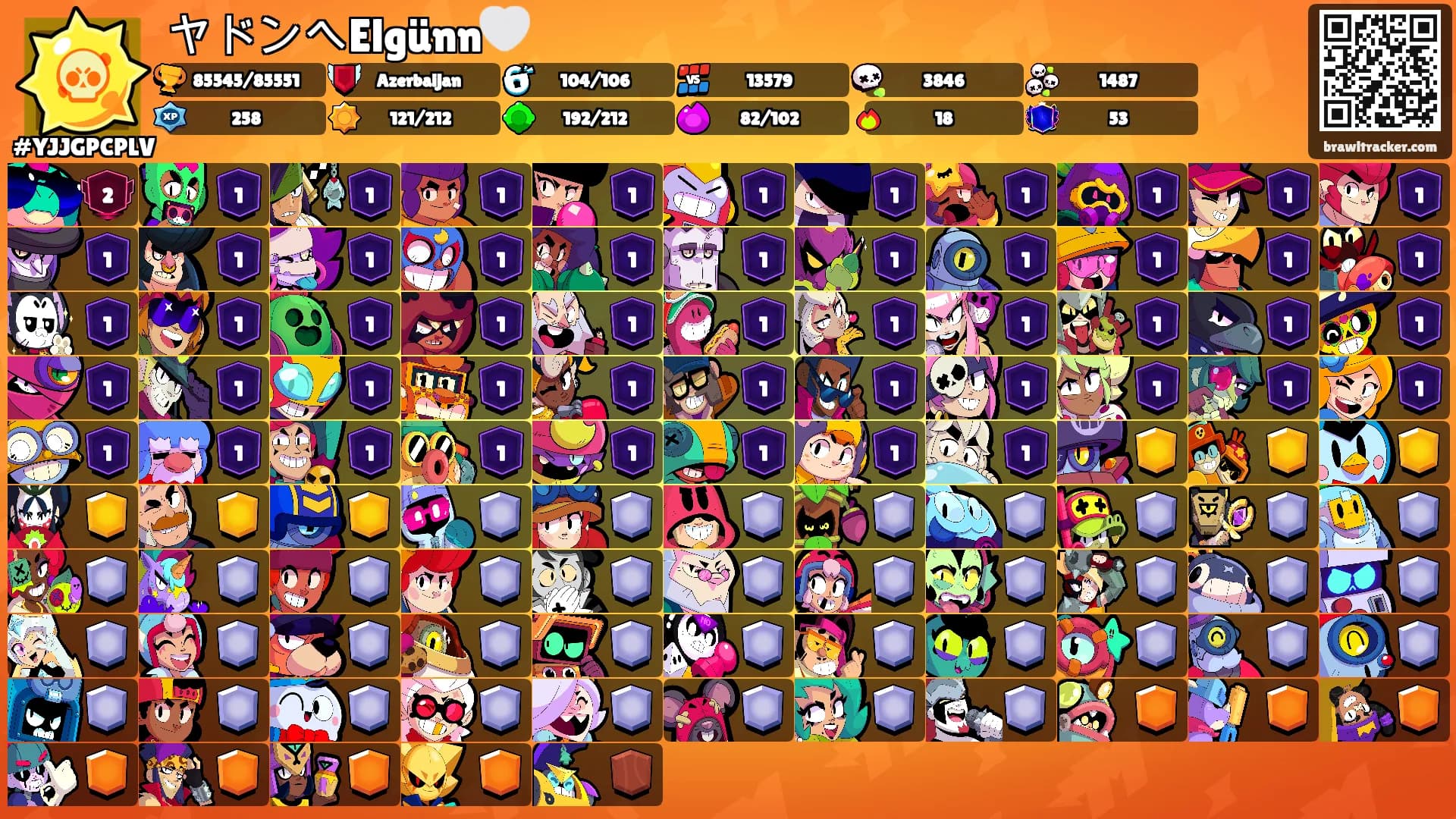 ヤドンへElgünn🤍's Ranks