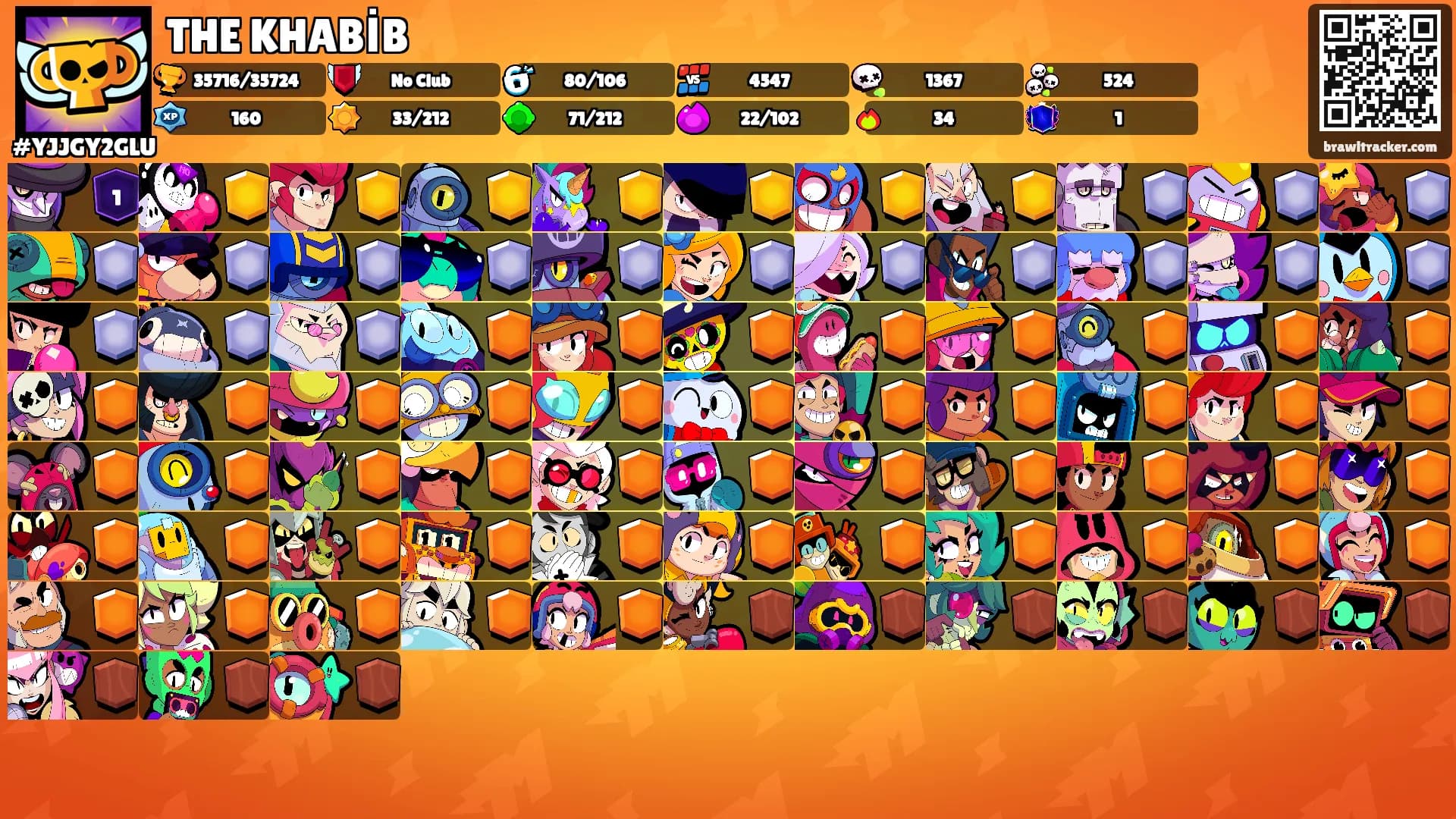 THE KHABİB's Ranks