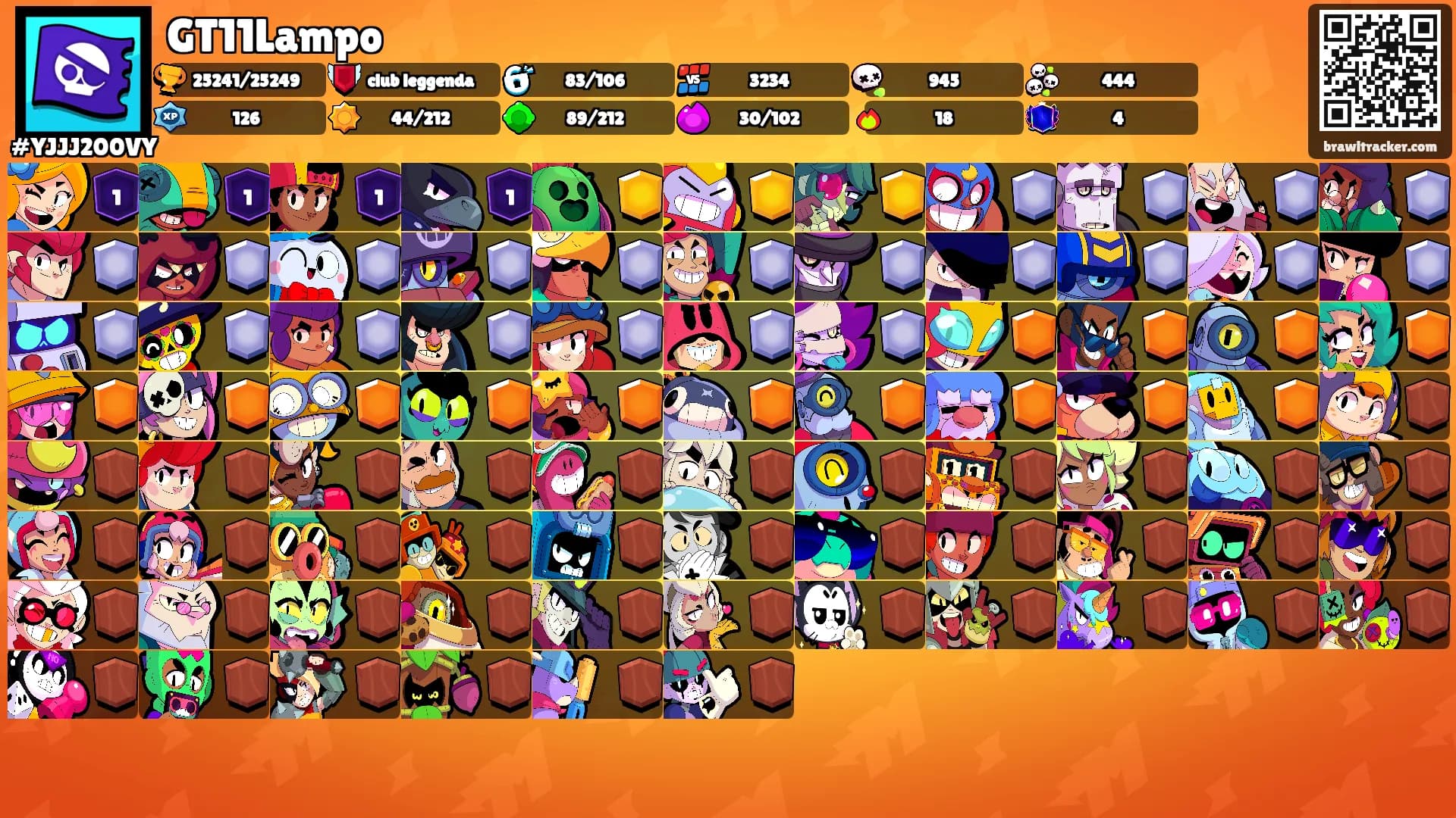 GT11Lampo's Ranks