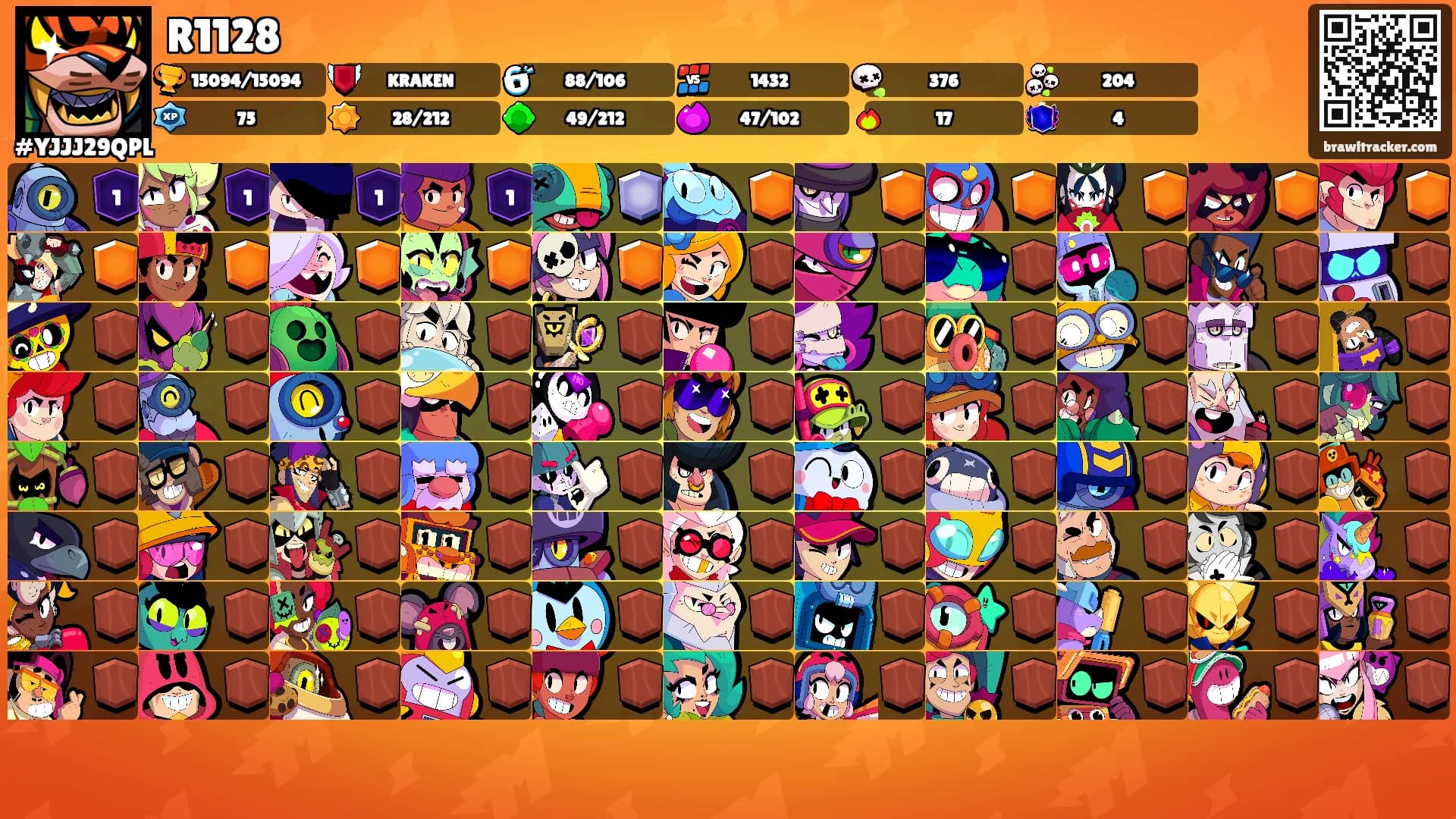 R1128's Ranks