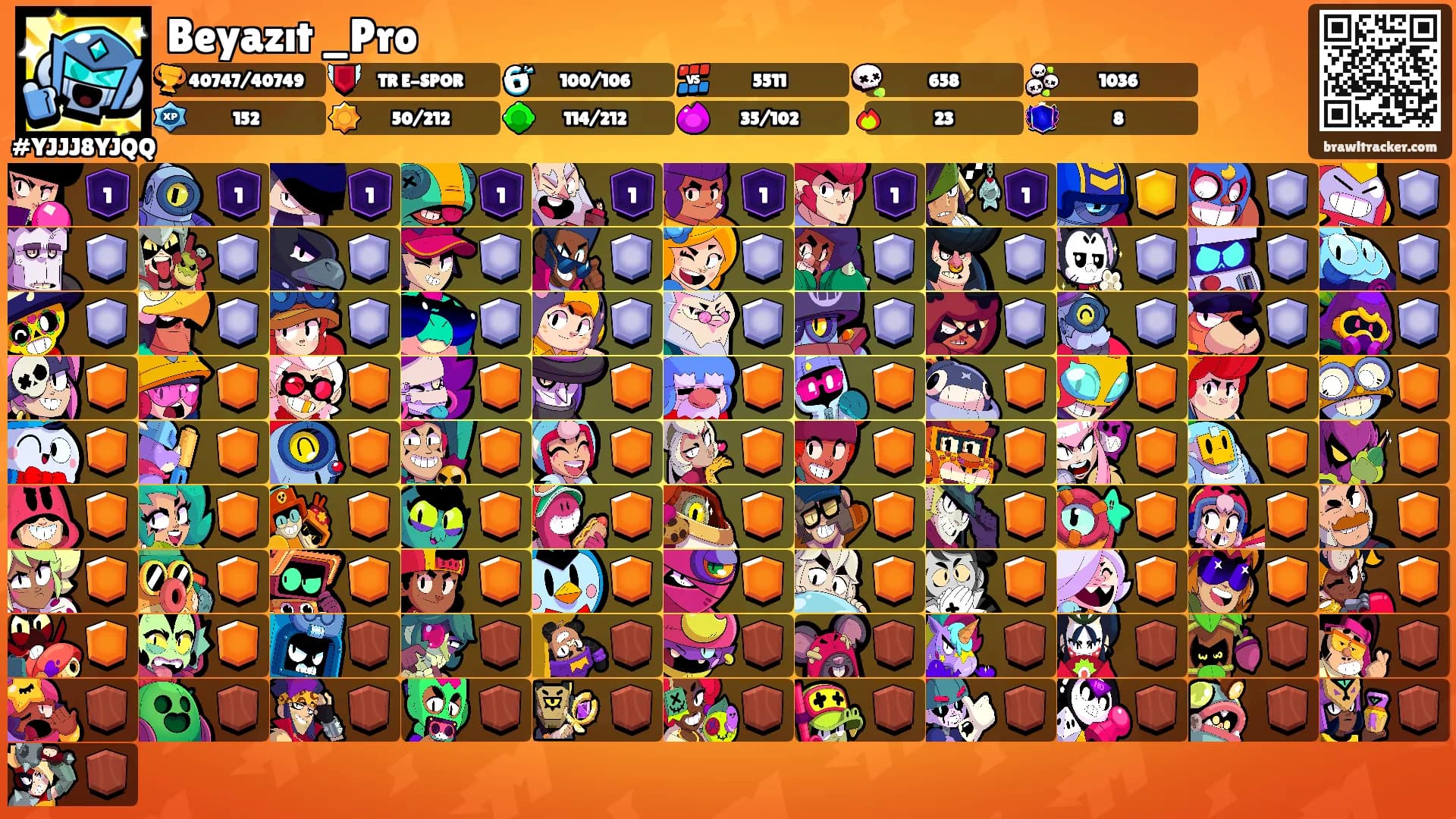 Beyazıt _Pro's Ranks