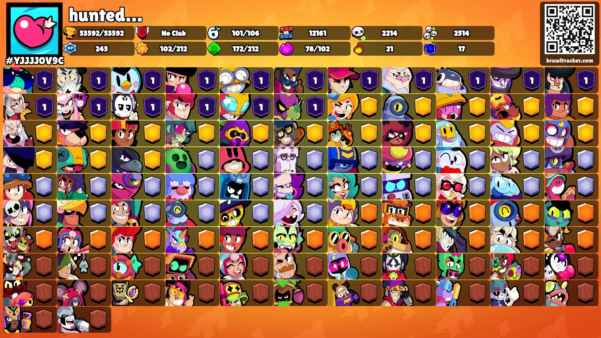 hunted…'s Ranks