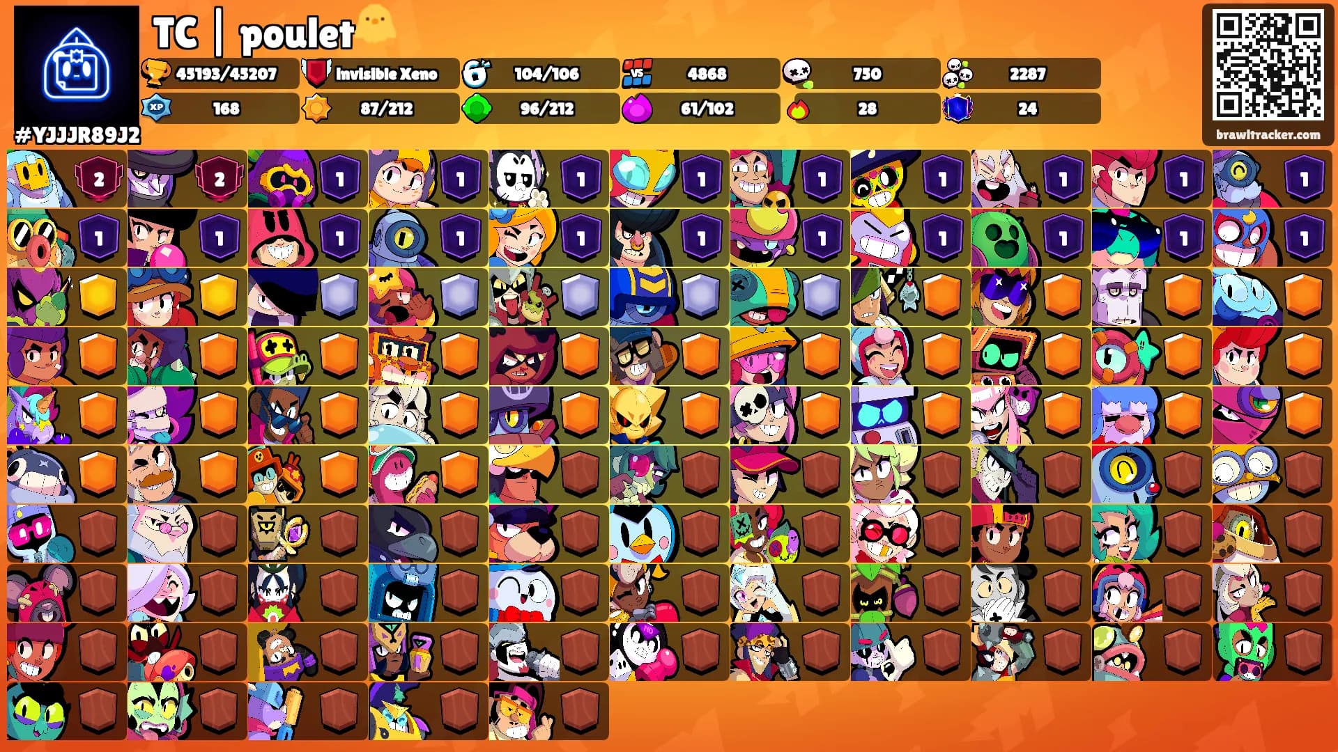 TC | poulet🐥's Ranks