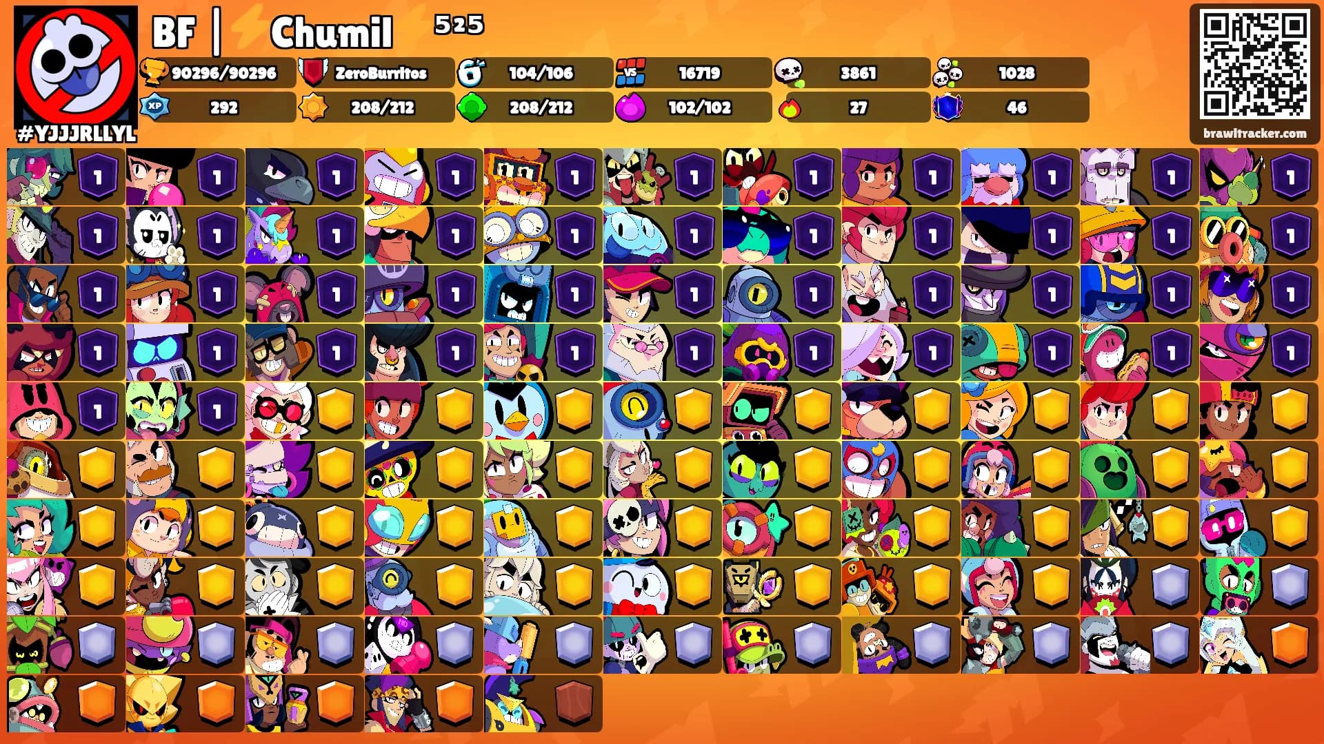 BF |⚡Chumil⚡⁵²⁵'s Ranks