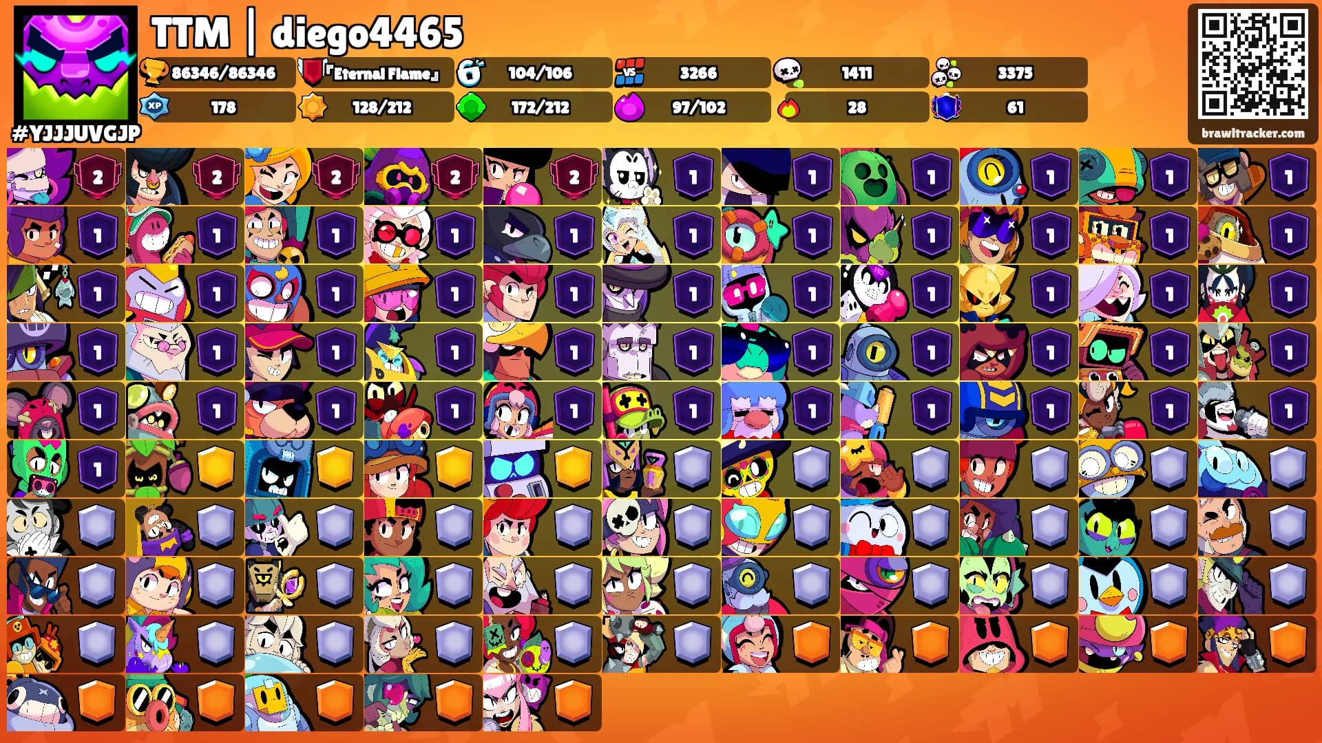 TTM | diego4465's Ranks