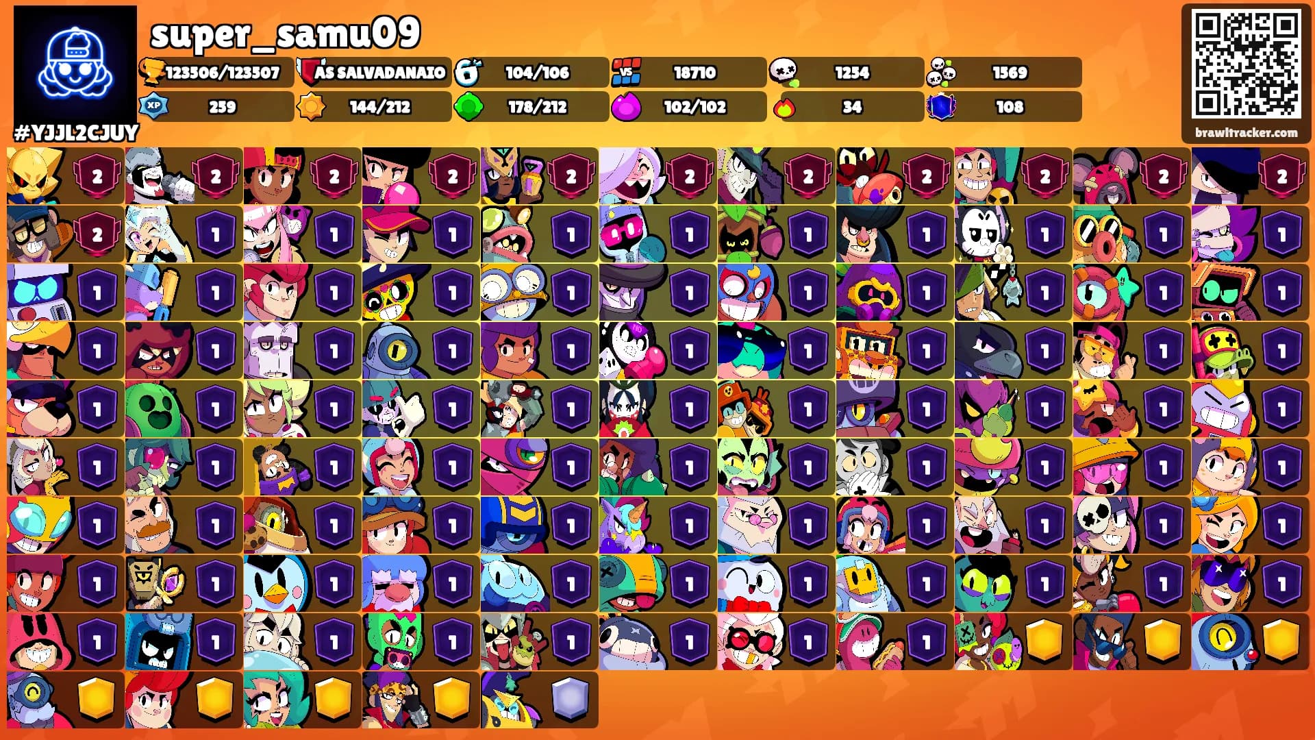super_samu09's Ranks