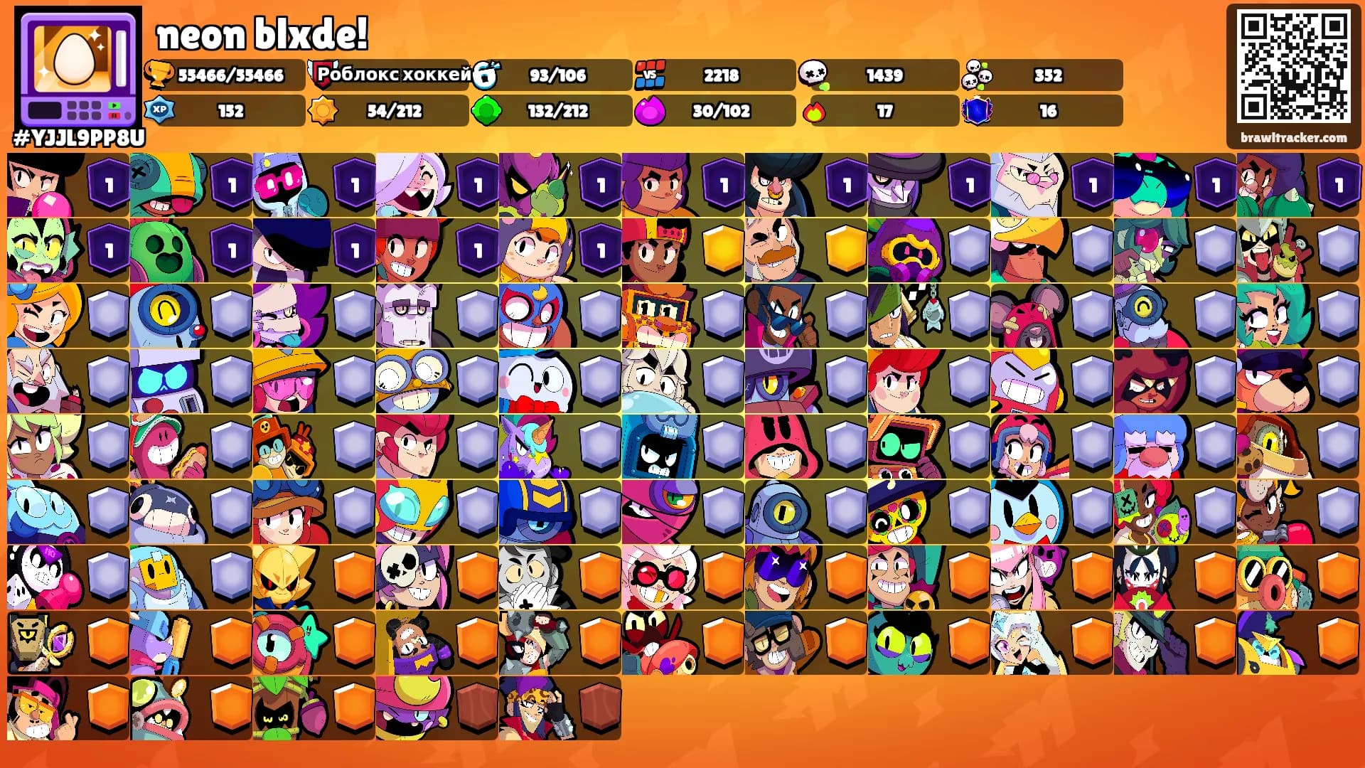 neon blxde!'s Ranks