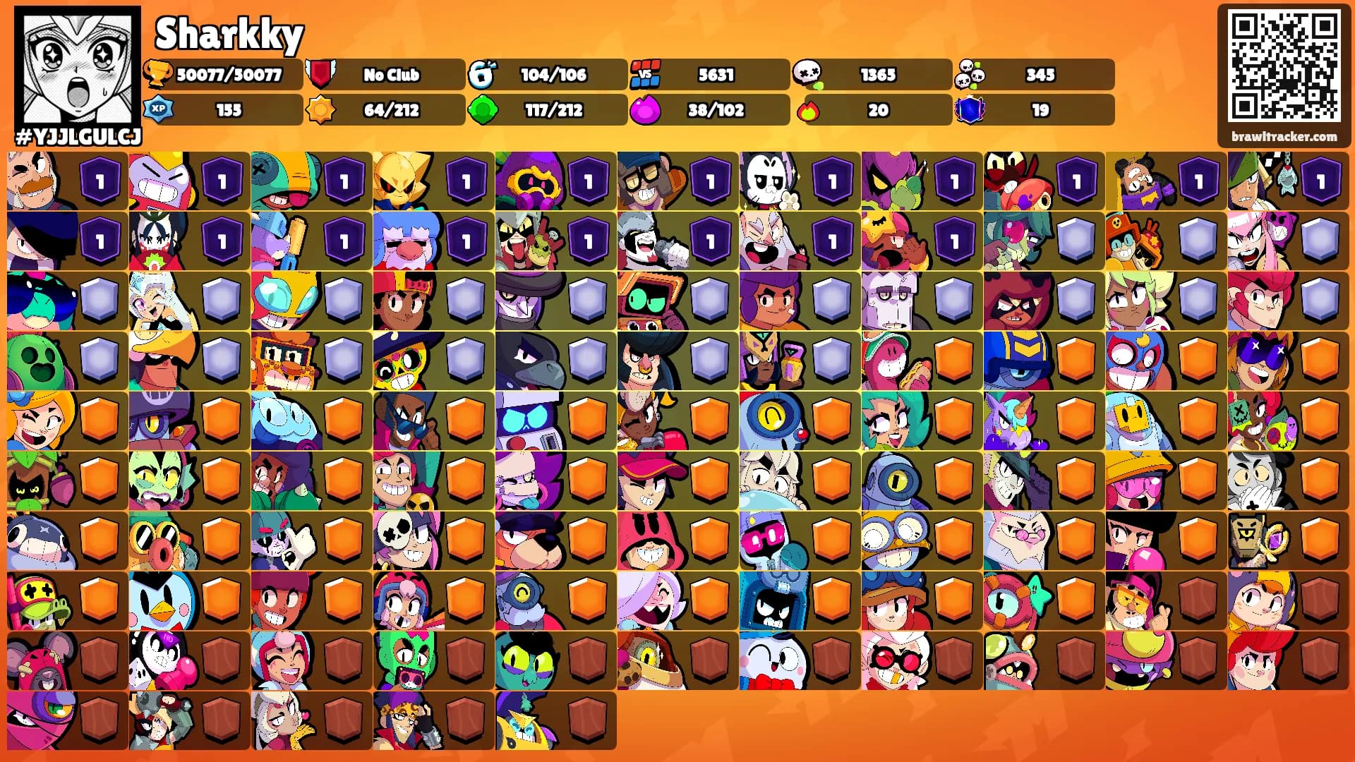 Sharkky's Ranks
