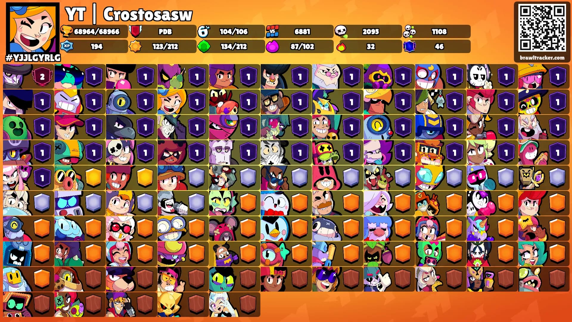 YT | Crostosasw's Ranks