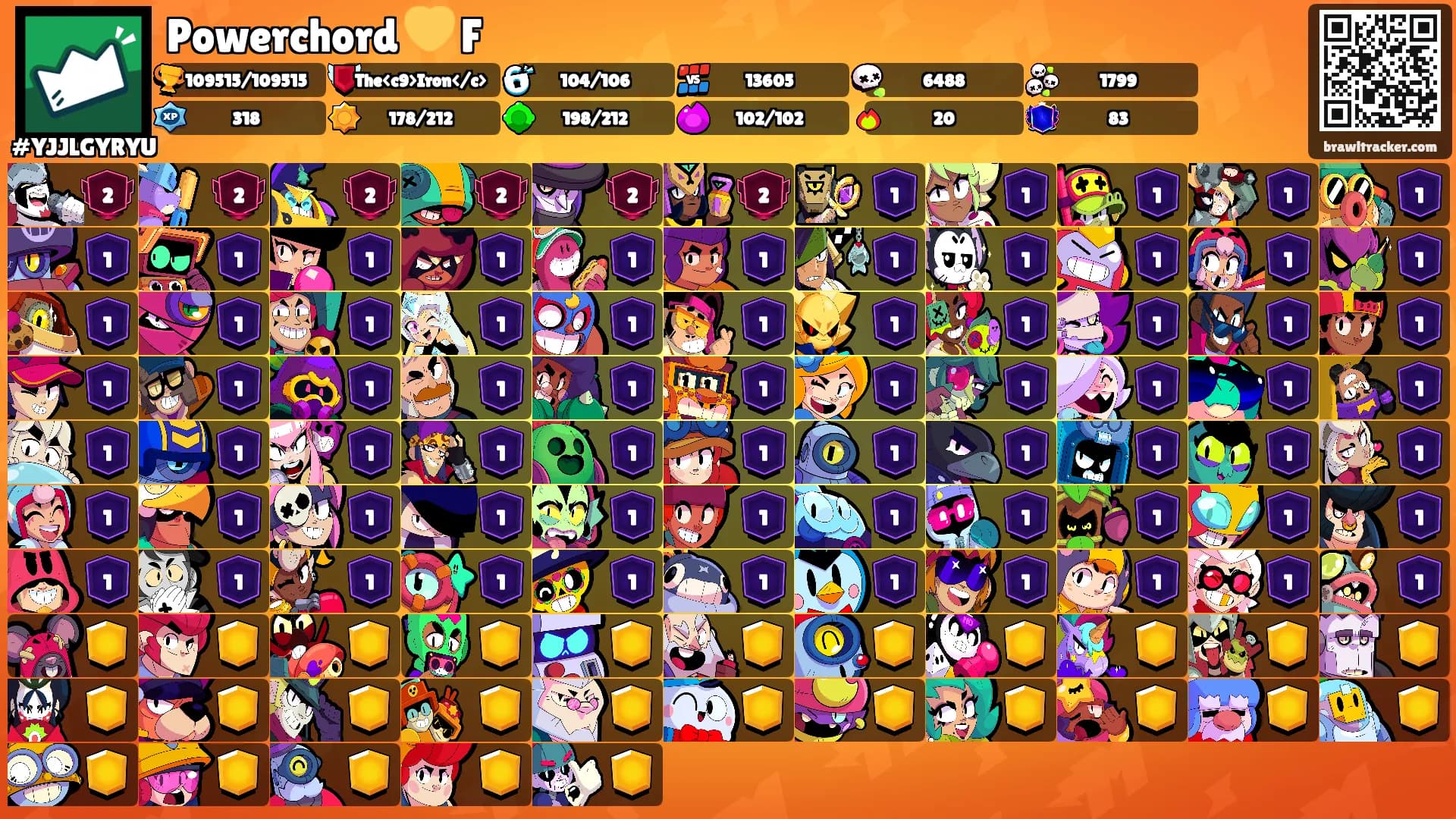 Powerchord 💛 F's Ranks