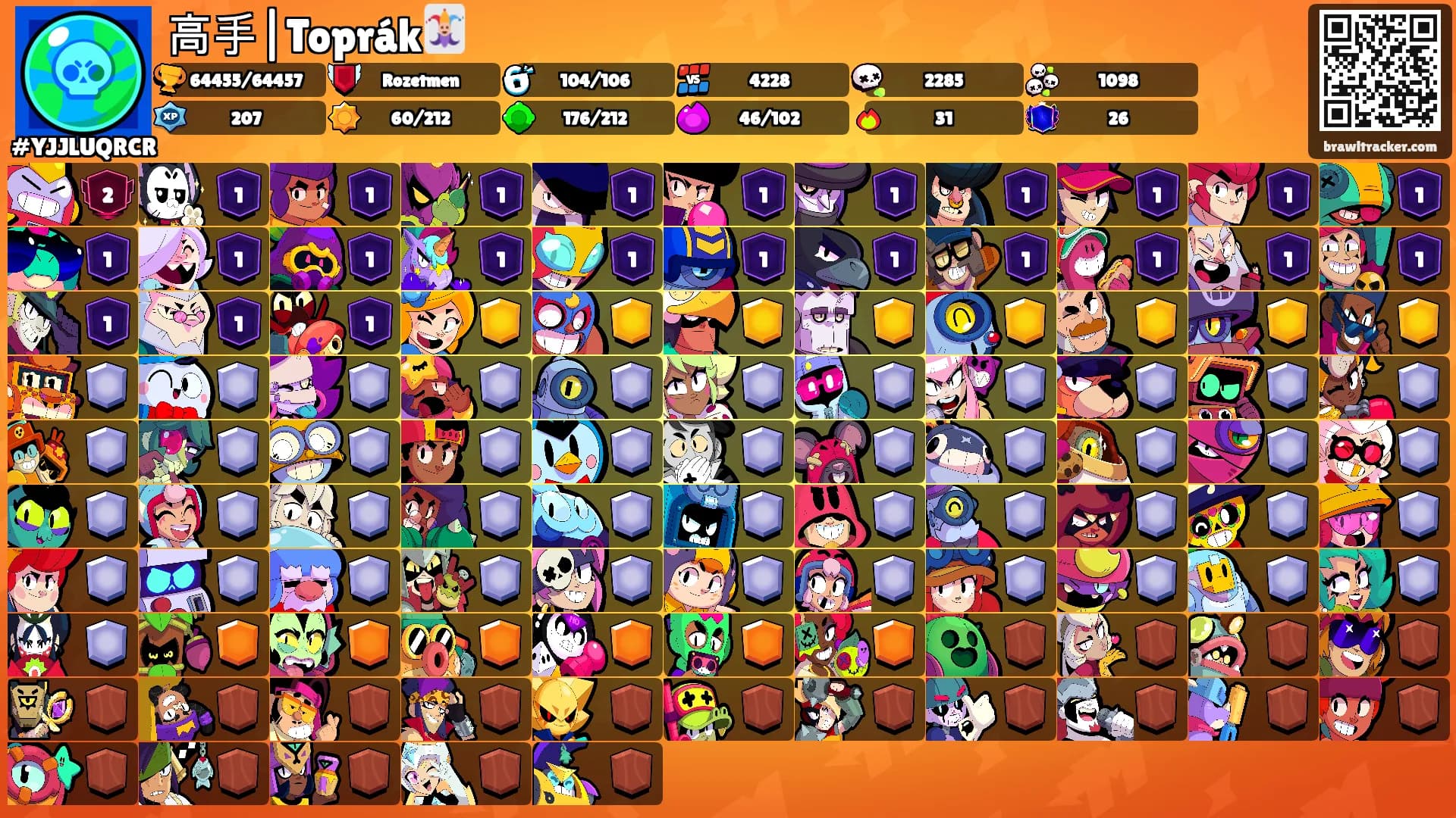 高手|Toprák🃏's Ranks