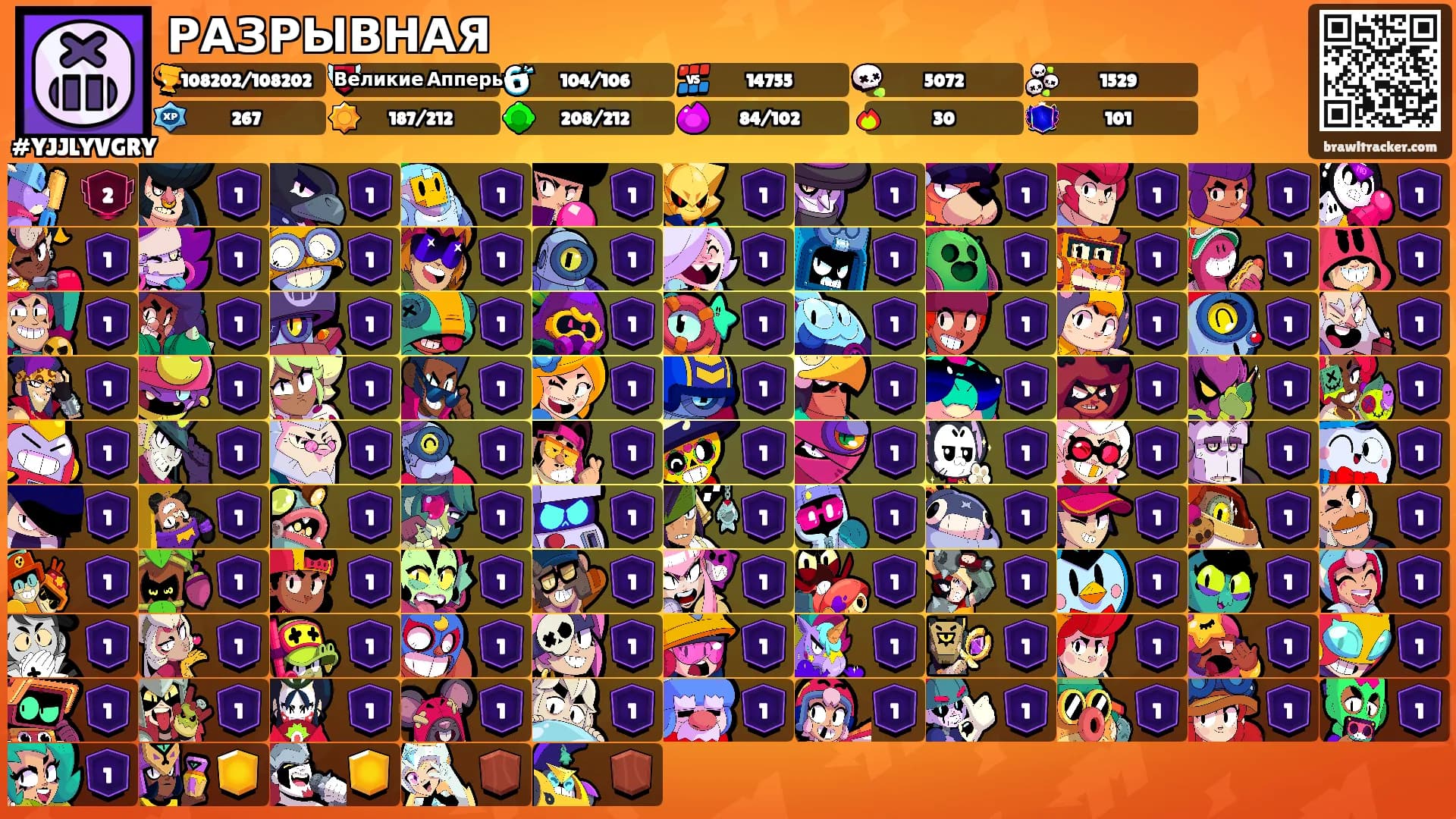 РАЗРЫВНАЯ's Ranks