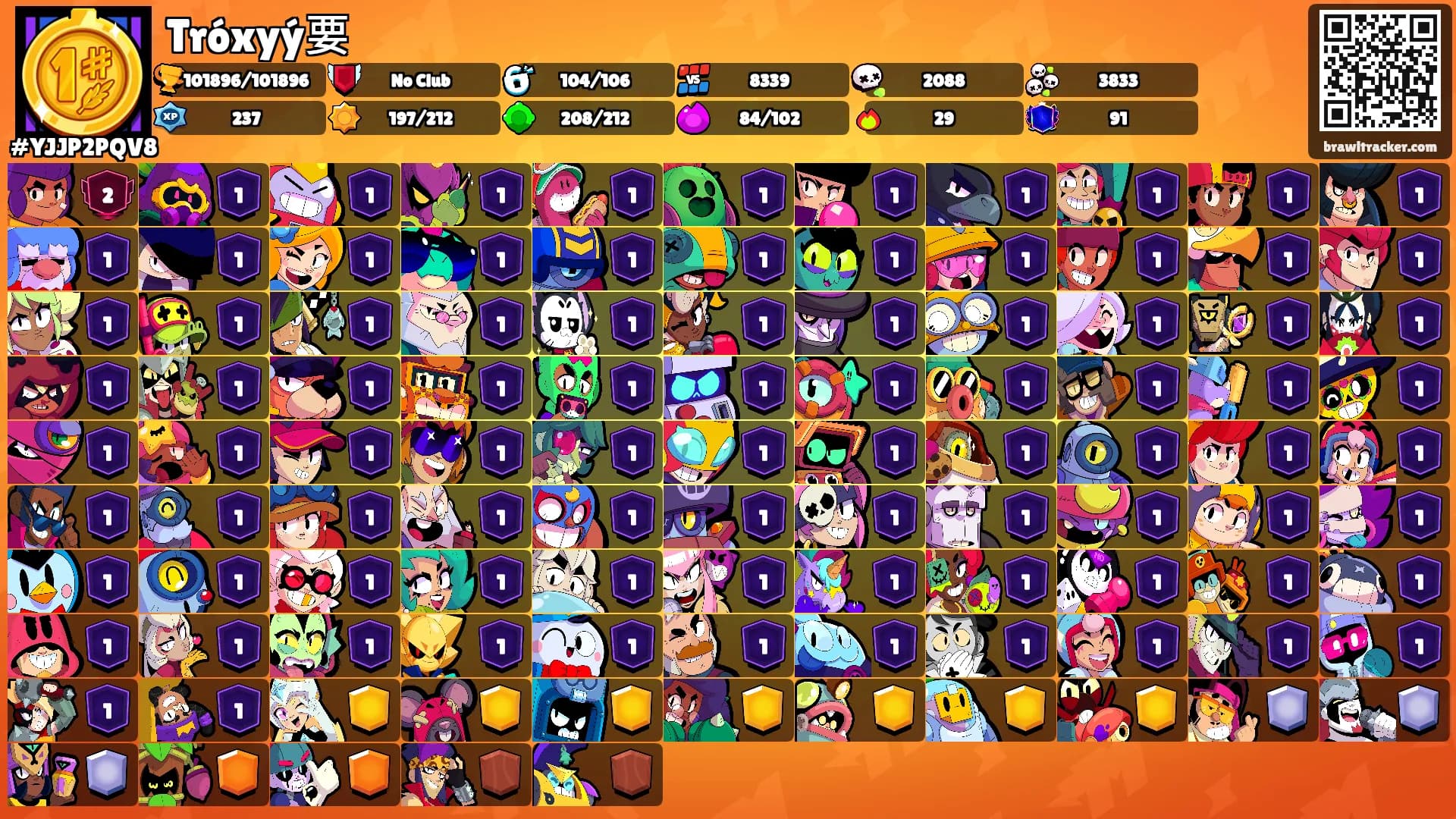 Tróxyý要's Ranks