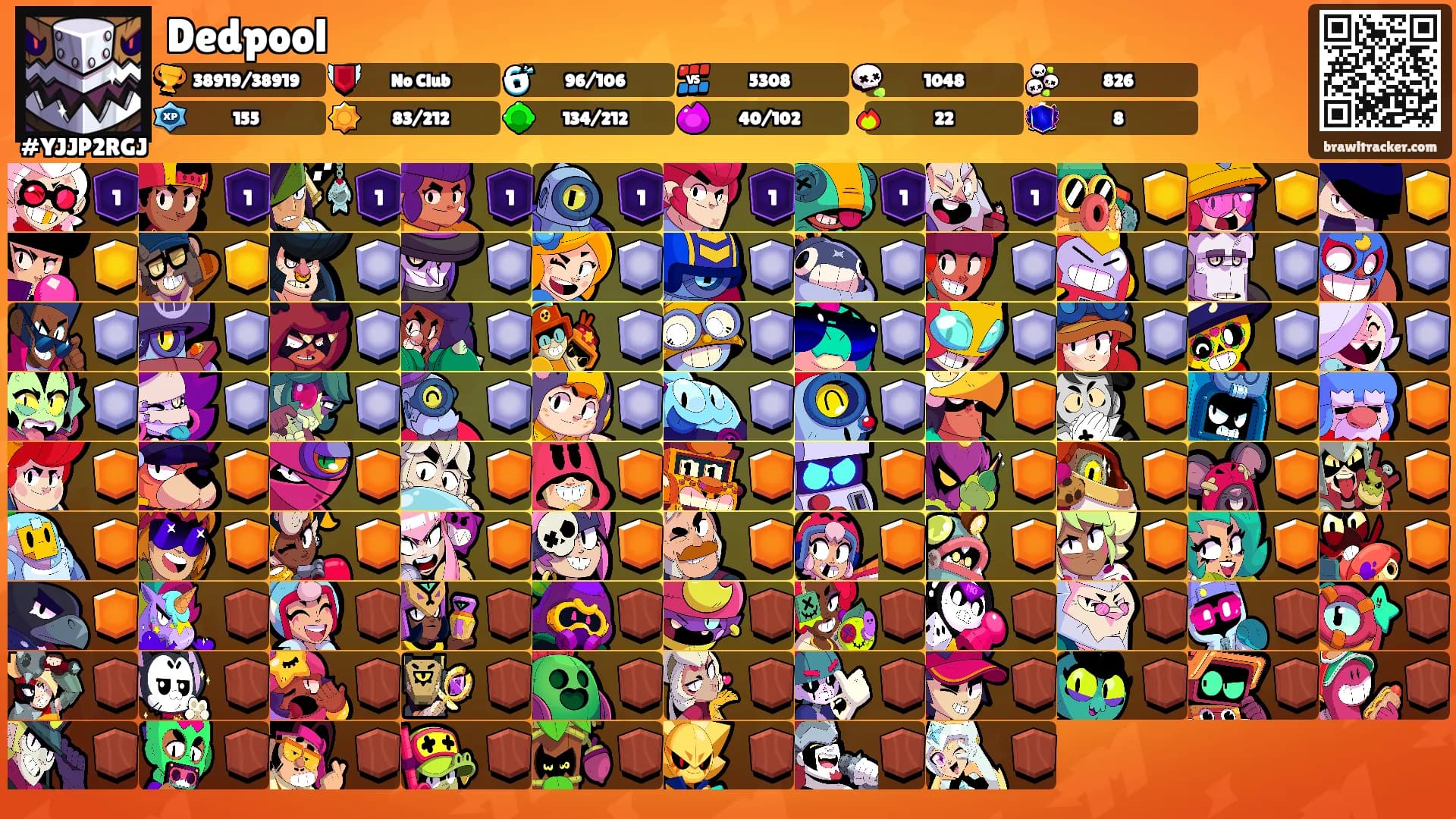 Dedpool's Ranks