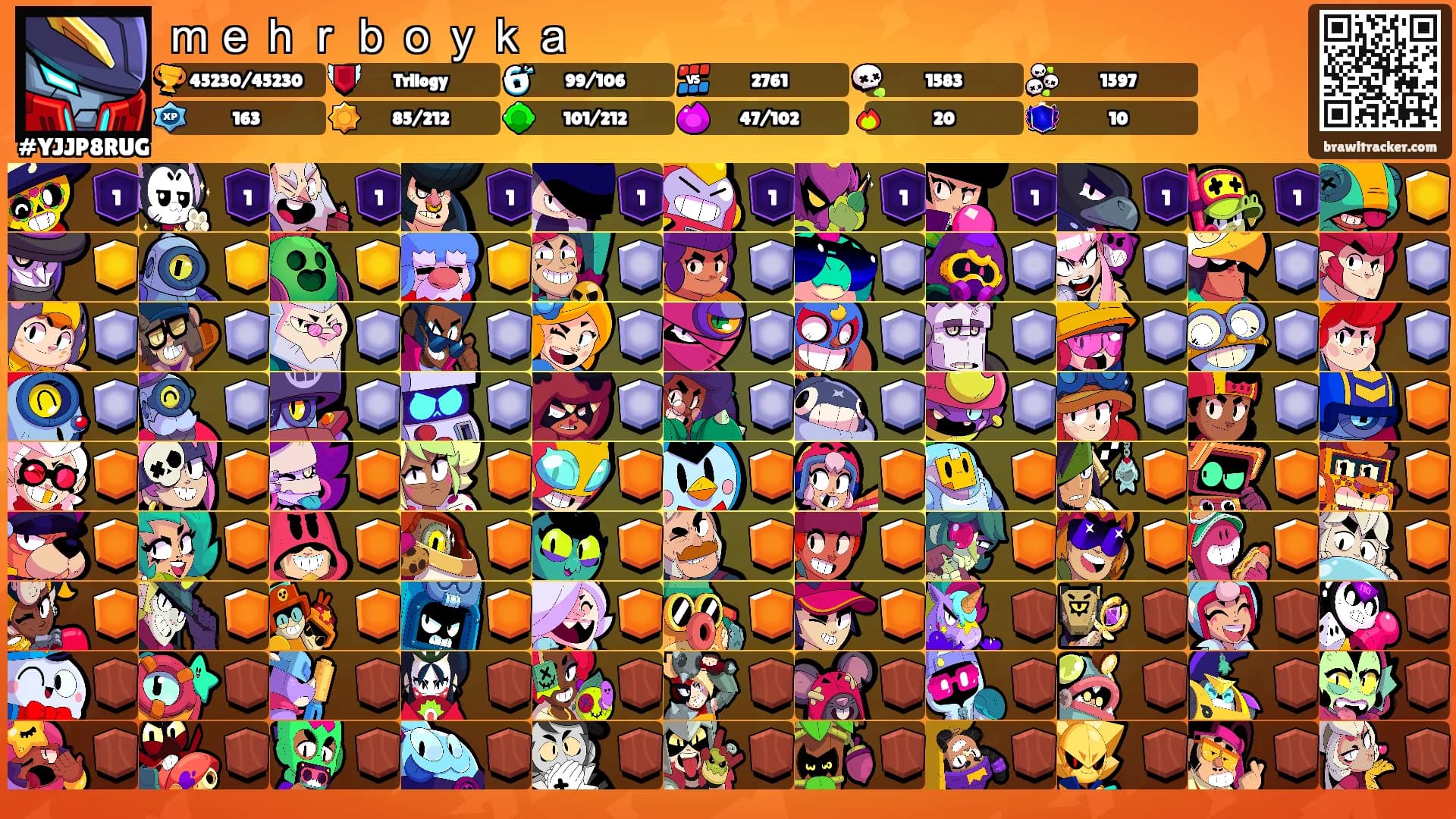ｍｅｈｒｂｏｙｋａ's Ranks