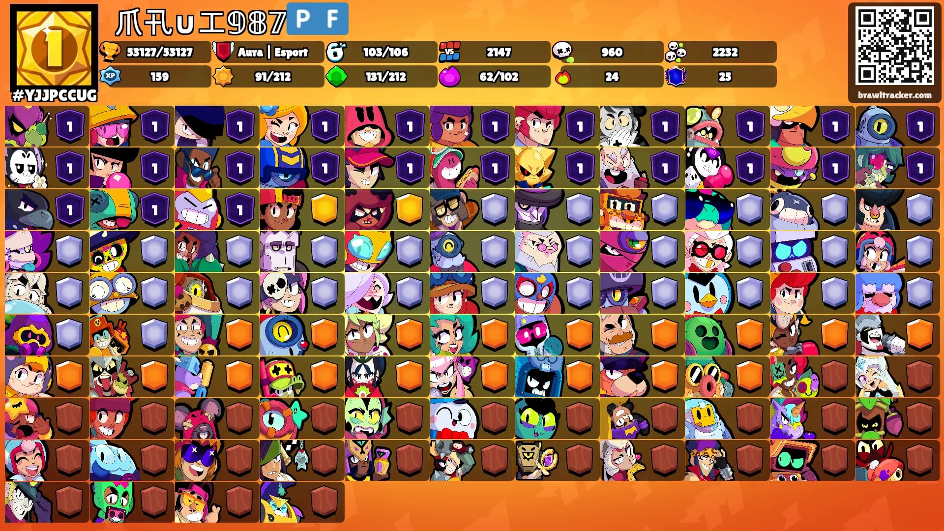 ࿐爪卂∪工𝟡𝟠𝟟🇵🇫's Ranks