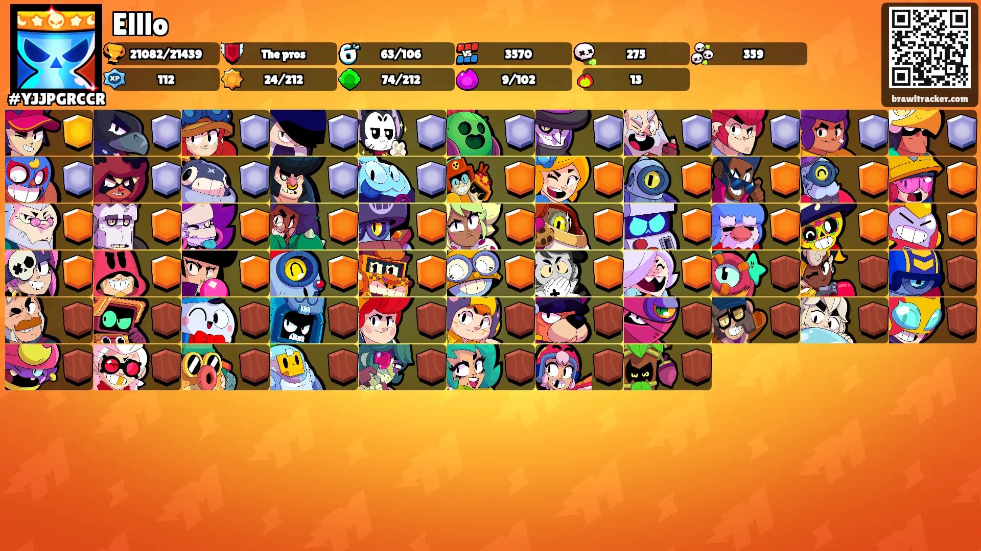 Elllo's Ranks