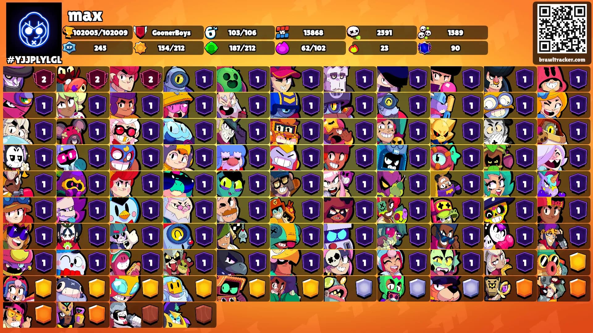 max's Ranks