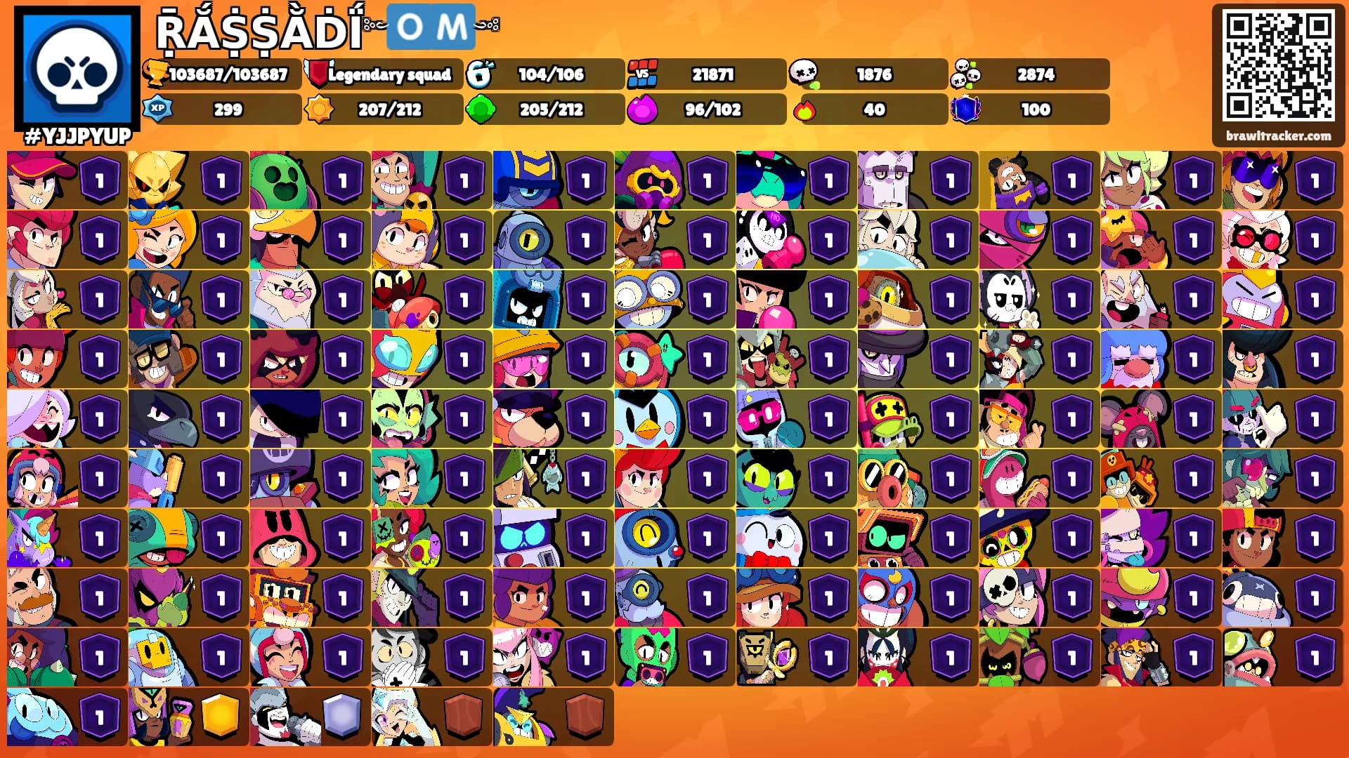 ṜẮṨṨẰḊḮ༻🇴🇲༺'s Ranks