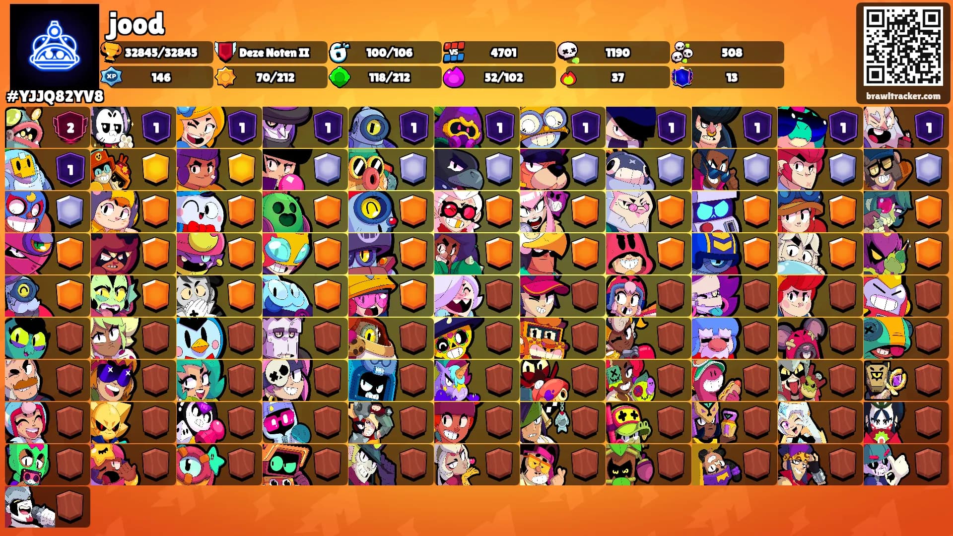 jood's Ranks