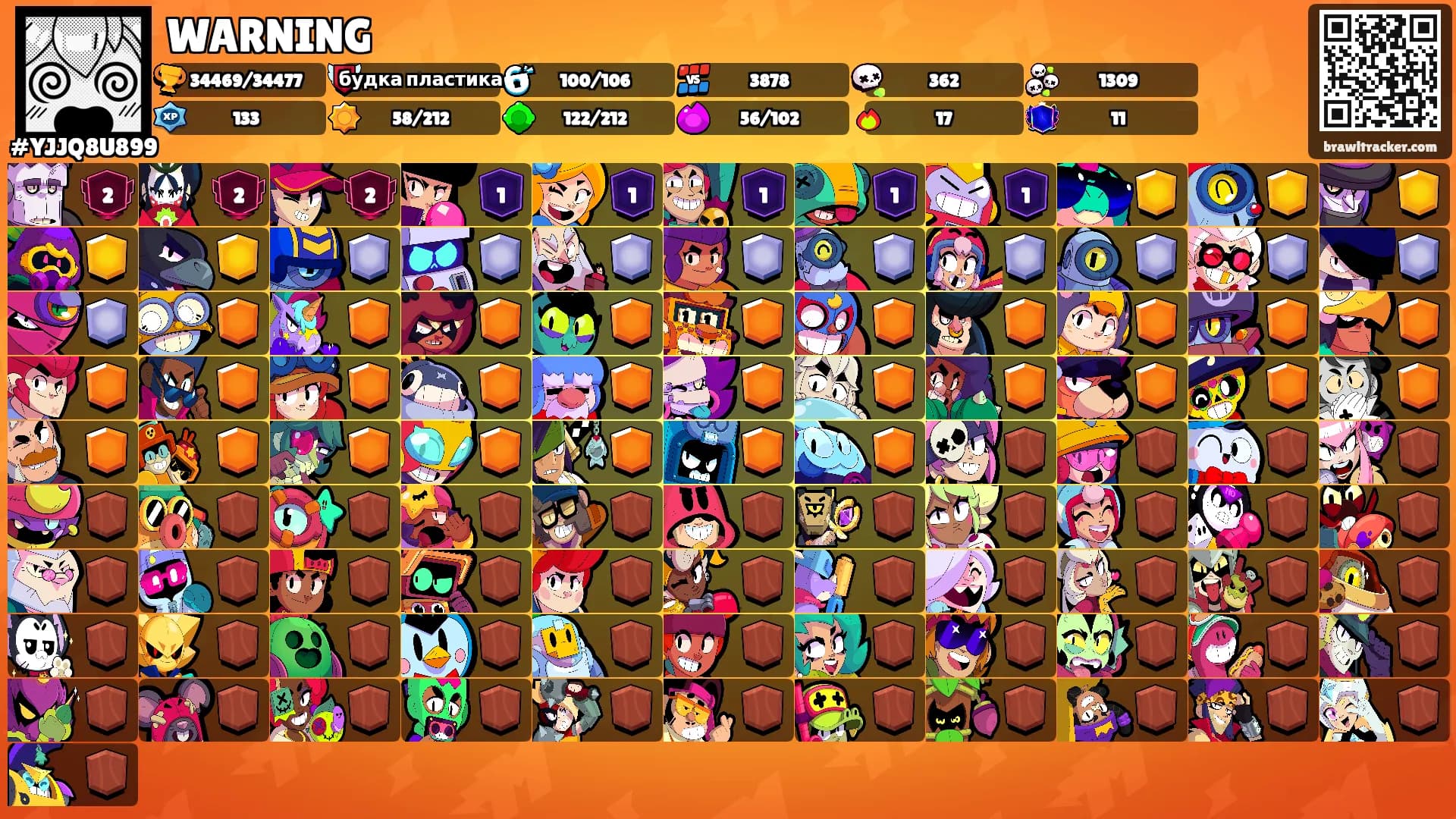 WARNING's Ranks